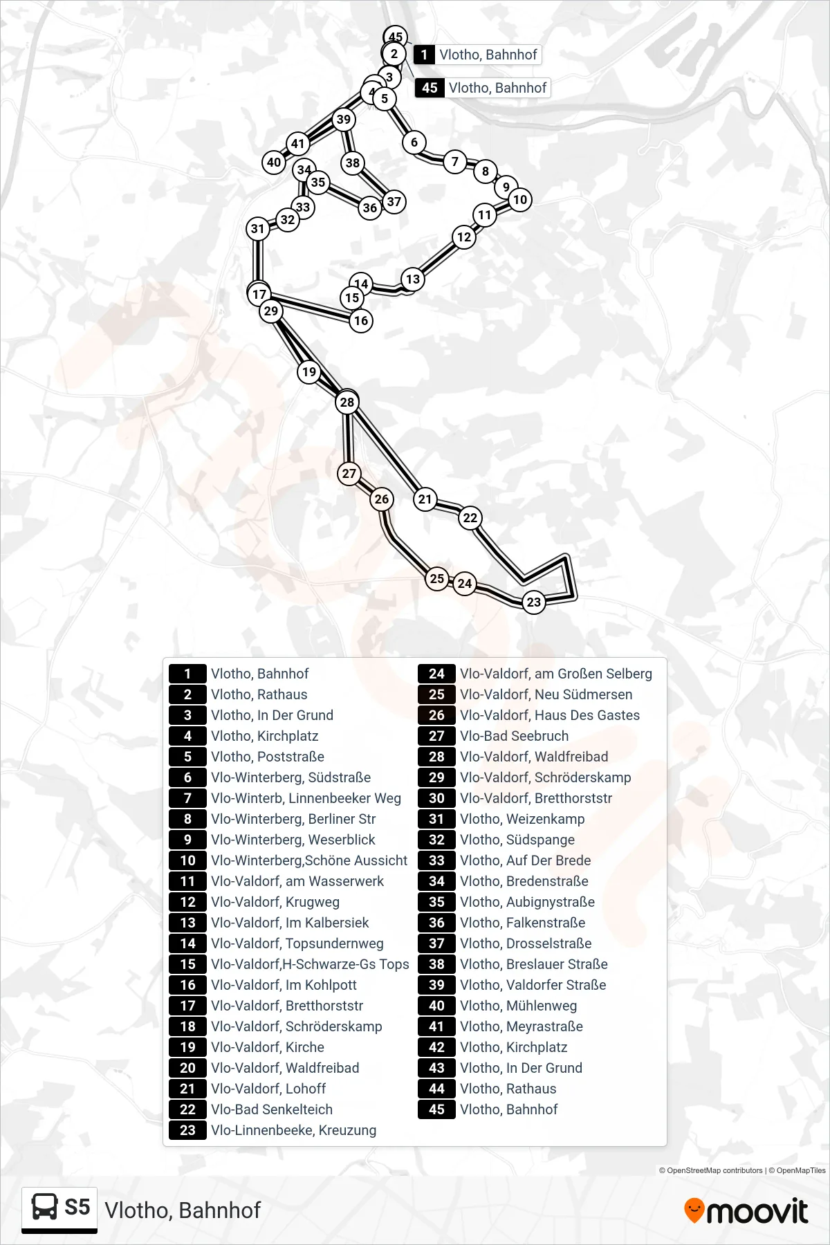 S5 bus Line (Vlotho, Bahnhof) route and stops on a map