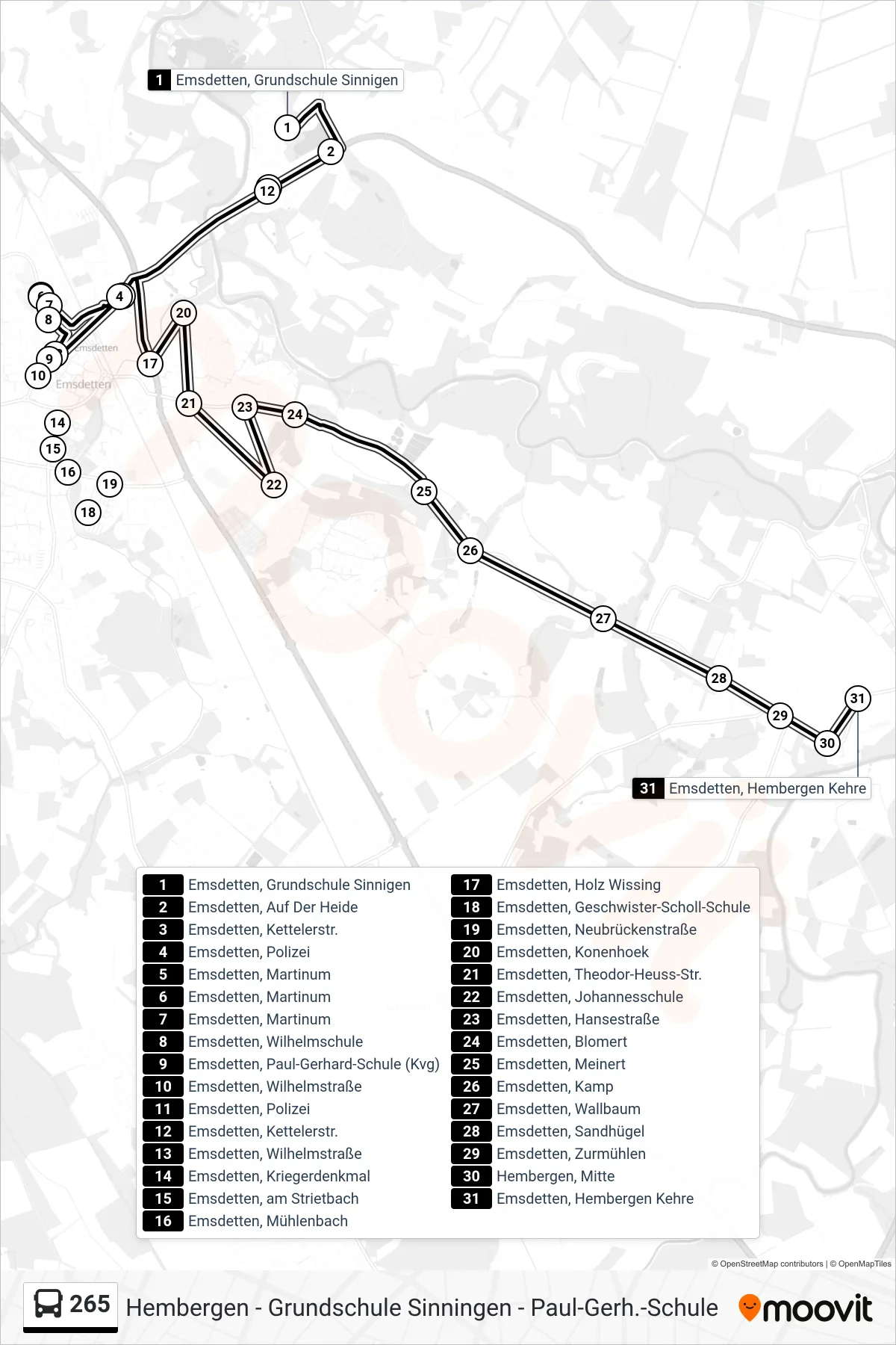 Linie 265 (Bus) Richtung Emsdetten, Hilgenbrink: Route und Haltestellen auf der Karte