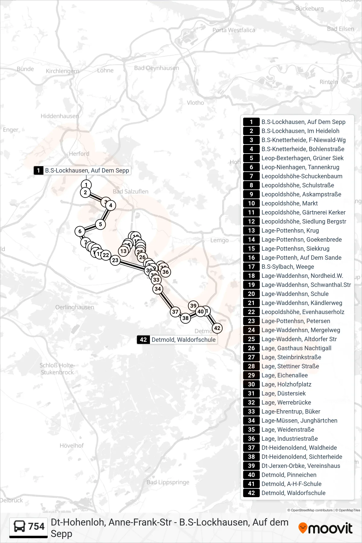 Linie 754 (Bus) Richtung Detmold, Waldorfschule: Route und Haltestellen auf der Karte