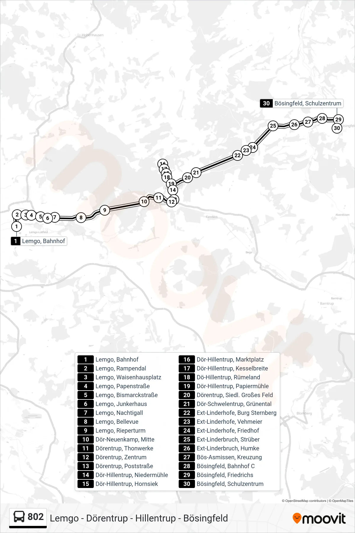 Linie 802 (Bus) Richtung Bösingfeld, Schulzentrum: Route und Haltestellen auf der Karte