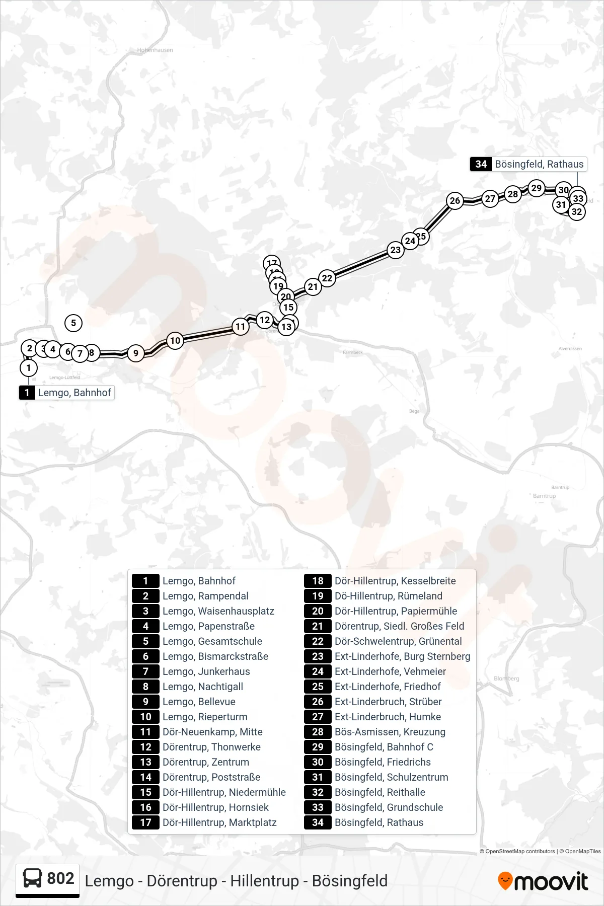 Linie 802 (Bus) Richtung Bösingfeld, Rathaus: Route und Haltestellen auf der Karte