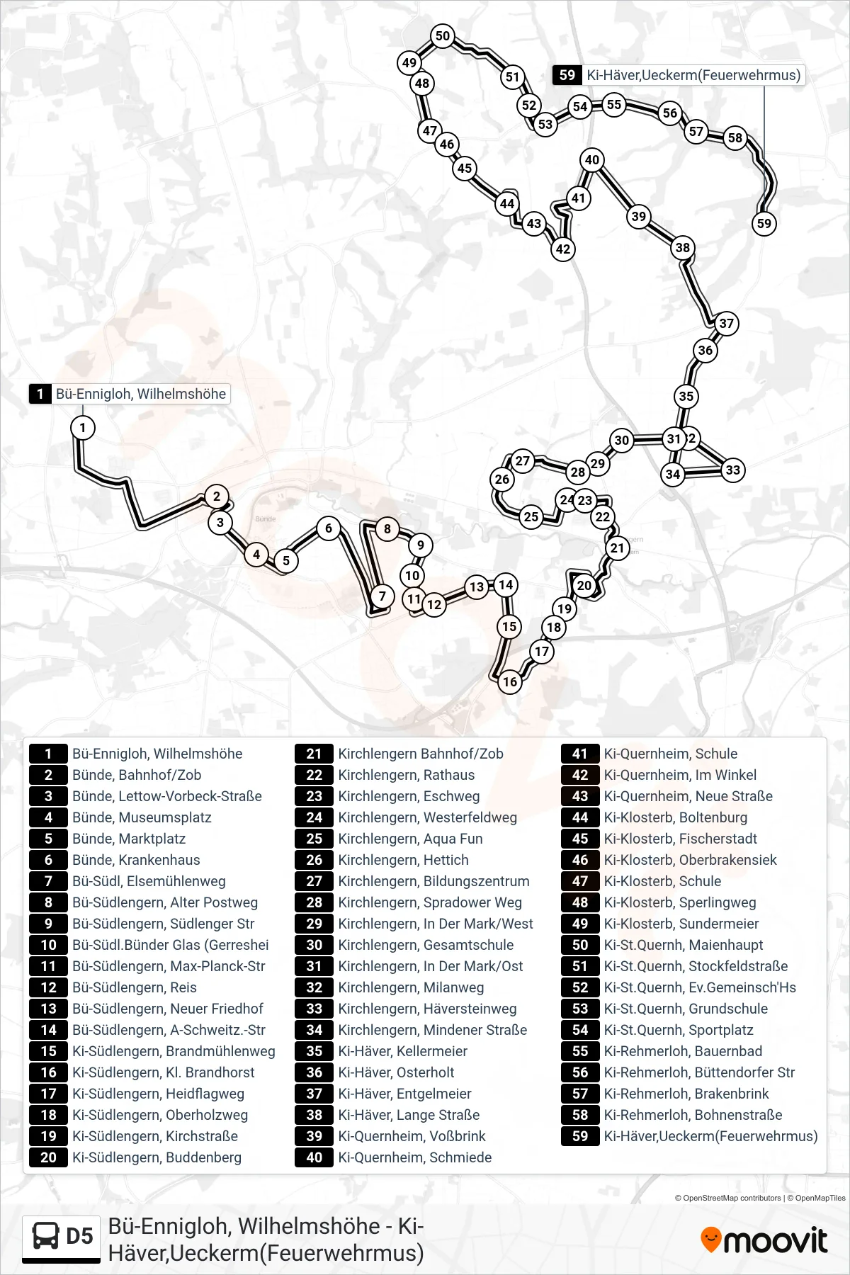 Linie D5 (Bus) Richtung Ki-Häver,Ueckerm(Feuerwehrmus): Route und Haltestellen auf der Karte