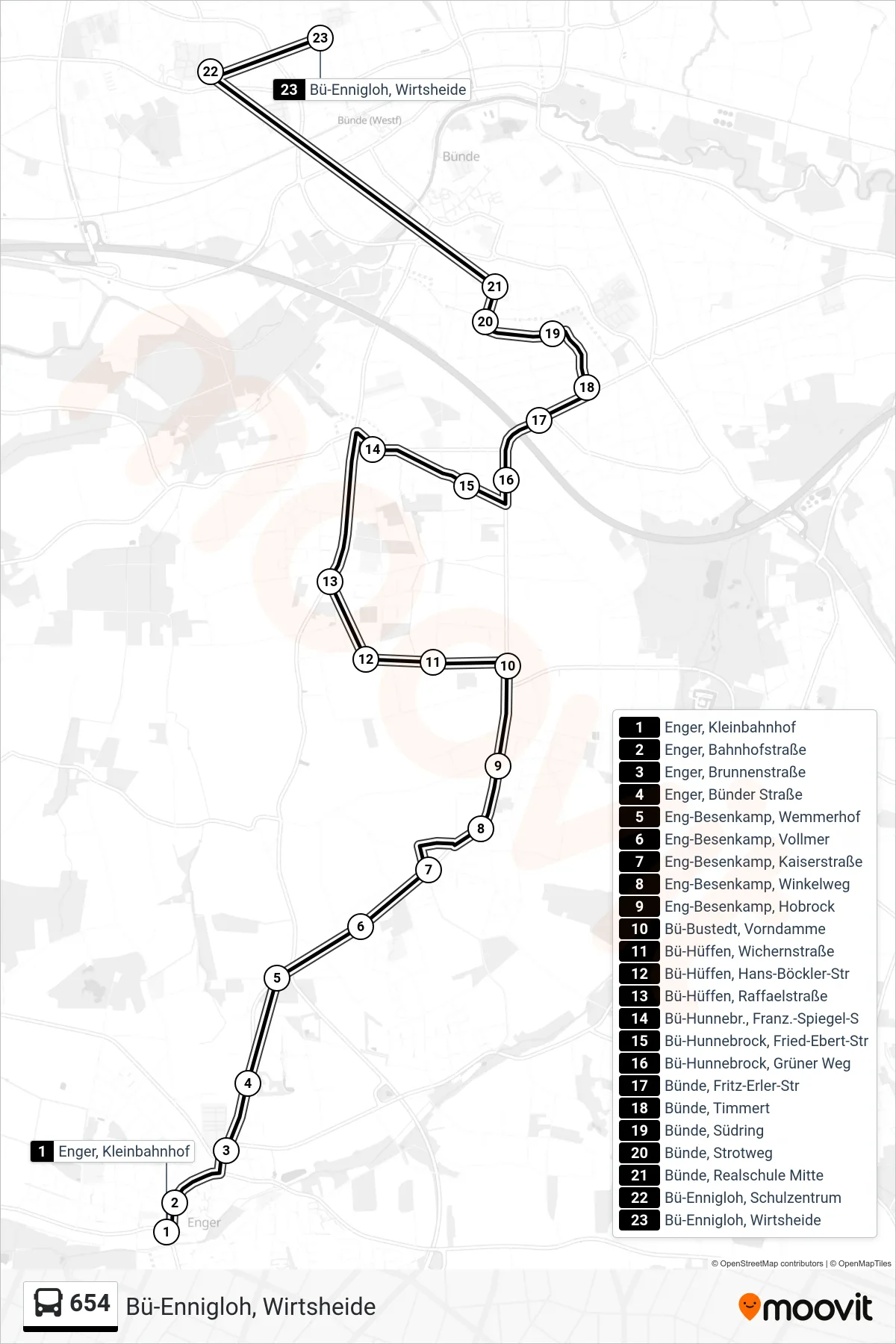 Linie 654 (Bus) Richtung Bü-Ennigloh, Wirtsheide: Route und Haltestellen auf der Karte
