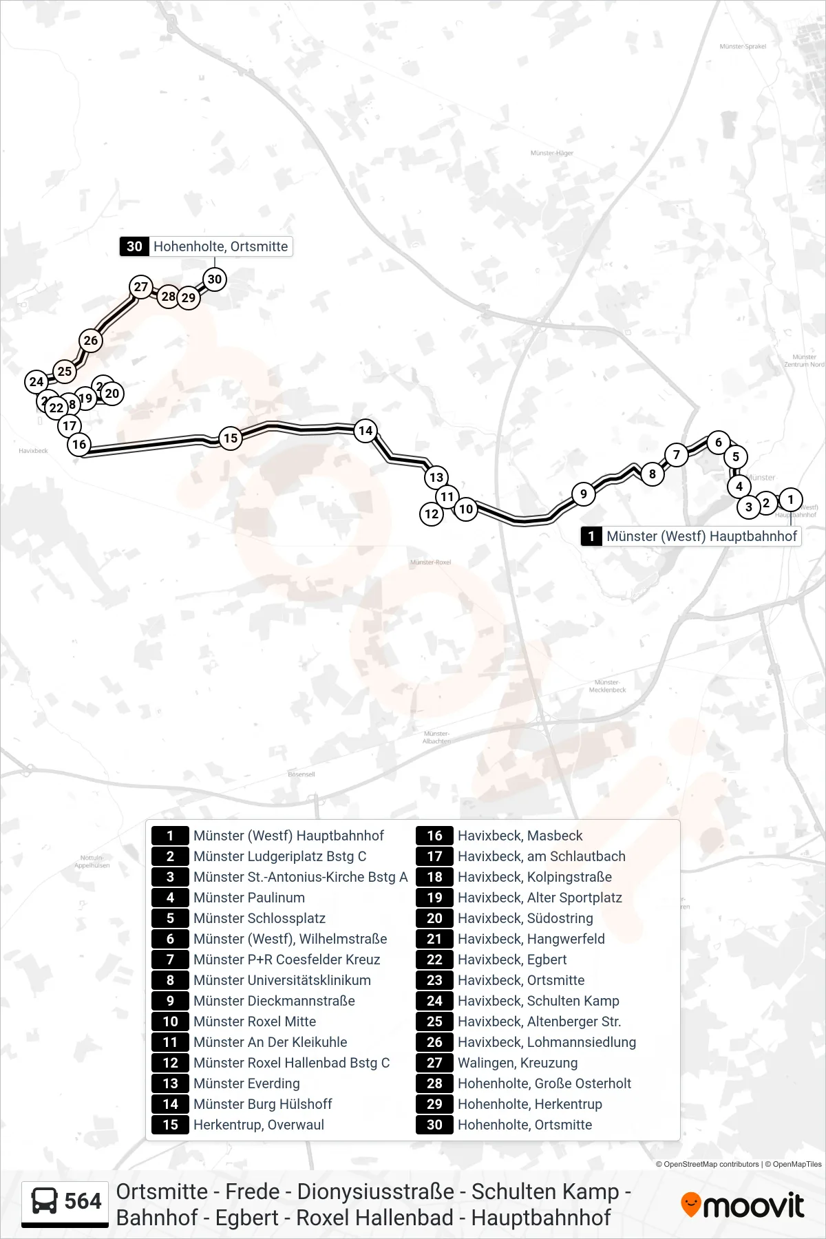 Linie 564 (Bus) Richtung Hohenholte, Ortsmitte: Route und Haltestellen auf der Karte