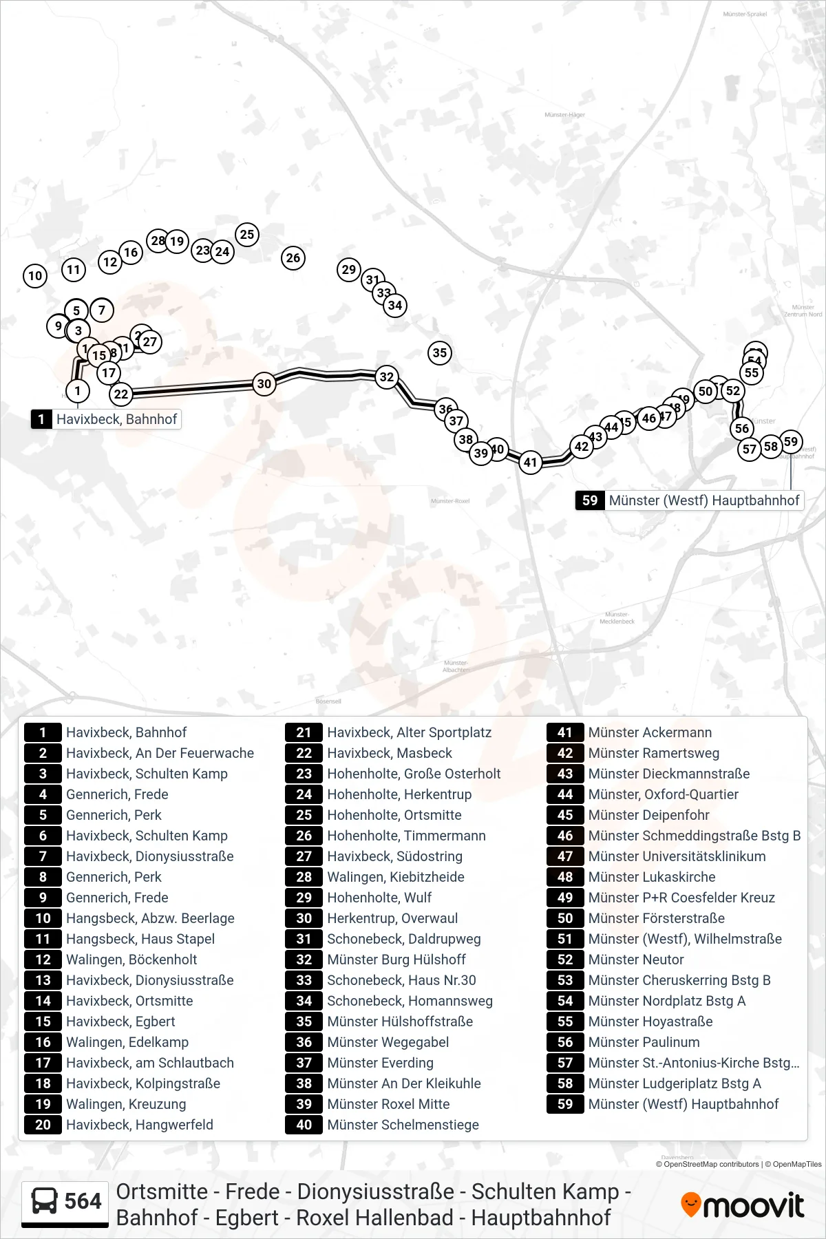 Linie 564 (Bus) Richtung Münster (Westf)  Hauptbahnhof Bstg C3: Route und Haltestellen auf der Karte