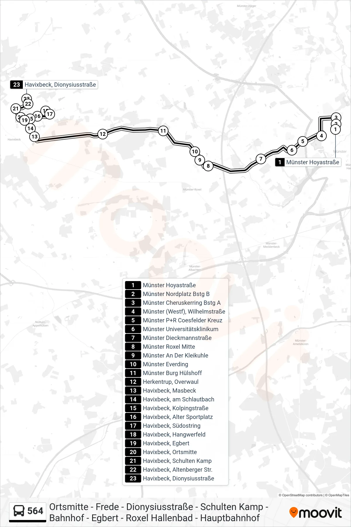 Linie 564 (Bus) Richtung Havixbeck, Dionysiusstraße: Route und Haltestellen auf der Karte