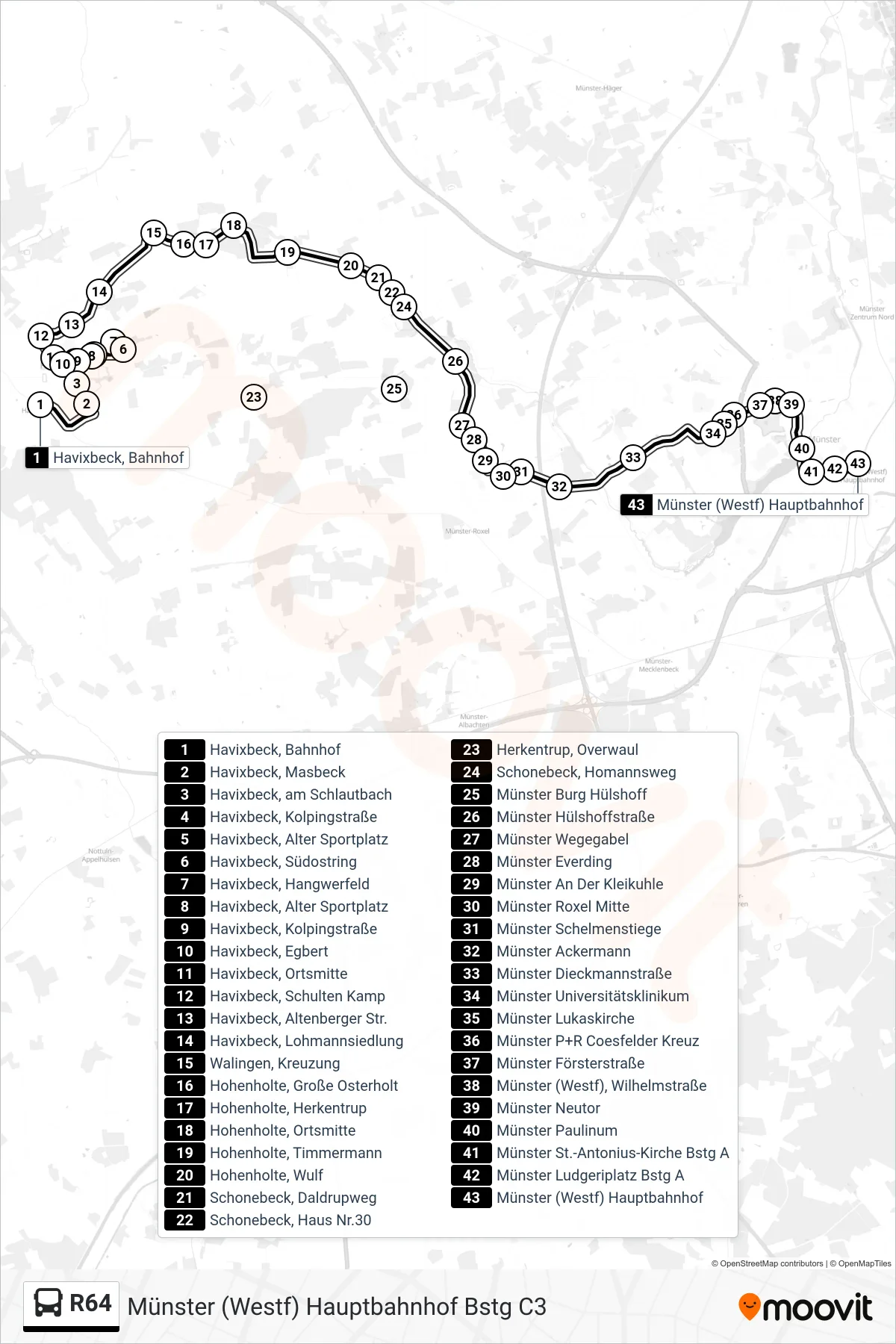 Linie R64 (Bus) Richtung Münster (Westf)  Hauptbahnhof Bstg C3: Route und Haltestellen auf der Karte