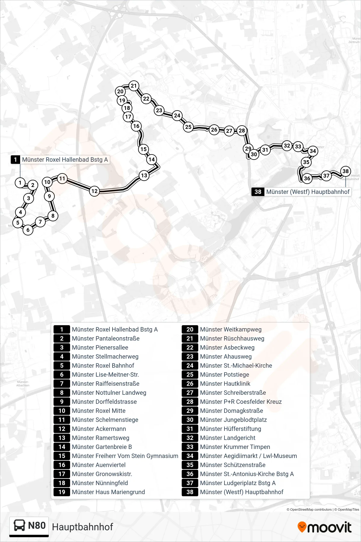 Linie N80 (Bus) Richtung Hauptbahnhof: Route und Haltestellen auf der Karte