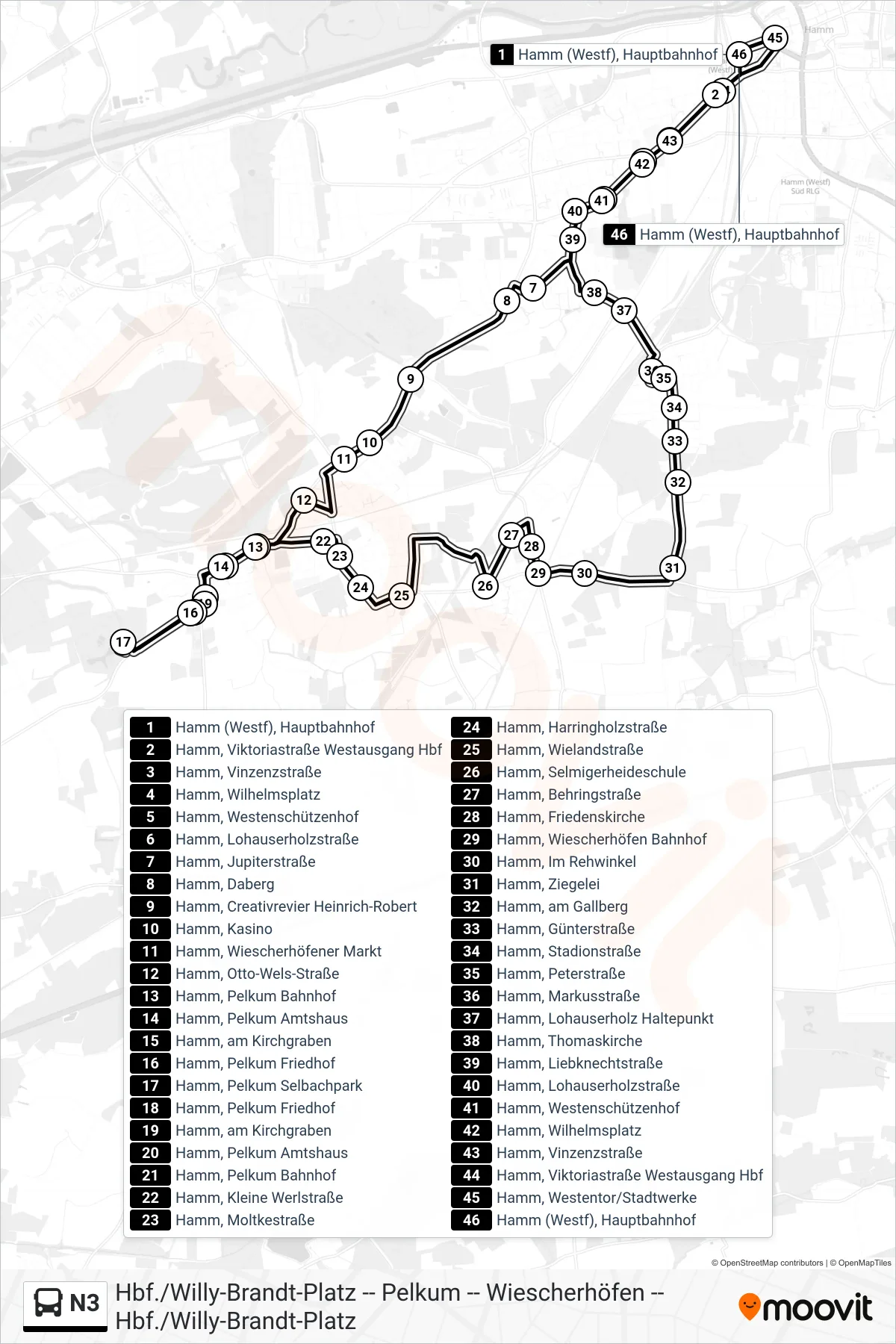 Linie N3 (Bus) Richtung Hamm (Westf), Hauptbahnhof Bstg 6: Route und Haltestellen auf der Karte