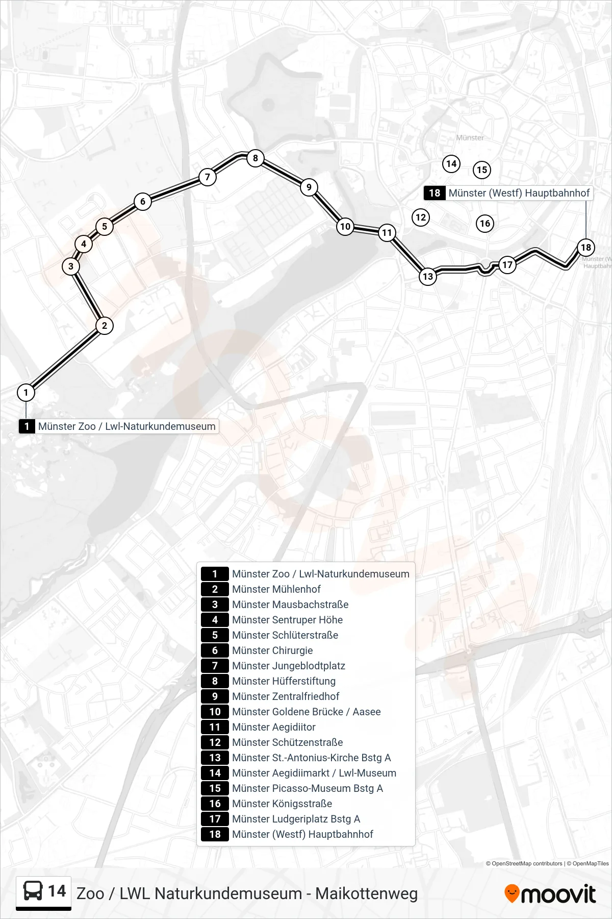 Linie 14 (Bus) Richtung Hauptbahnhof: Route und Haltestellen auf der Karte