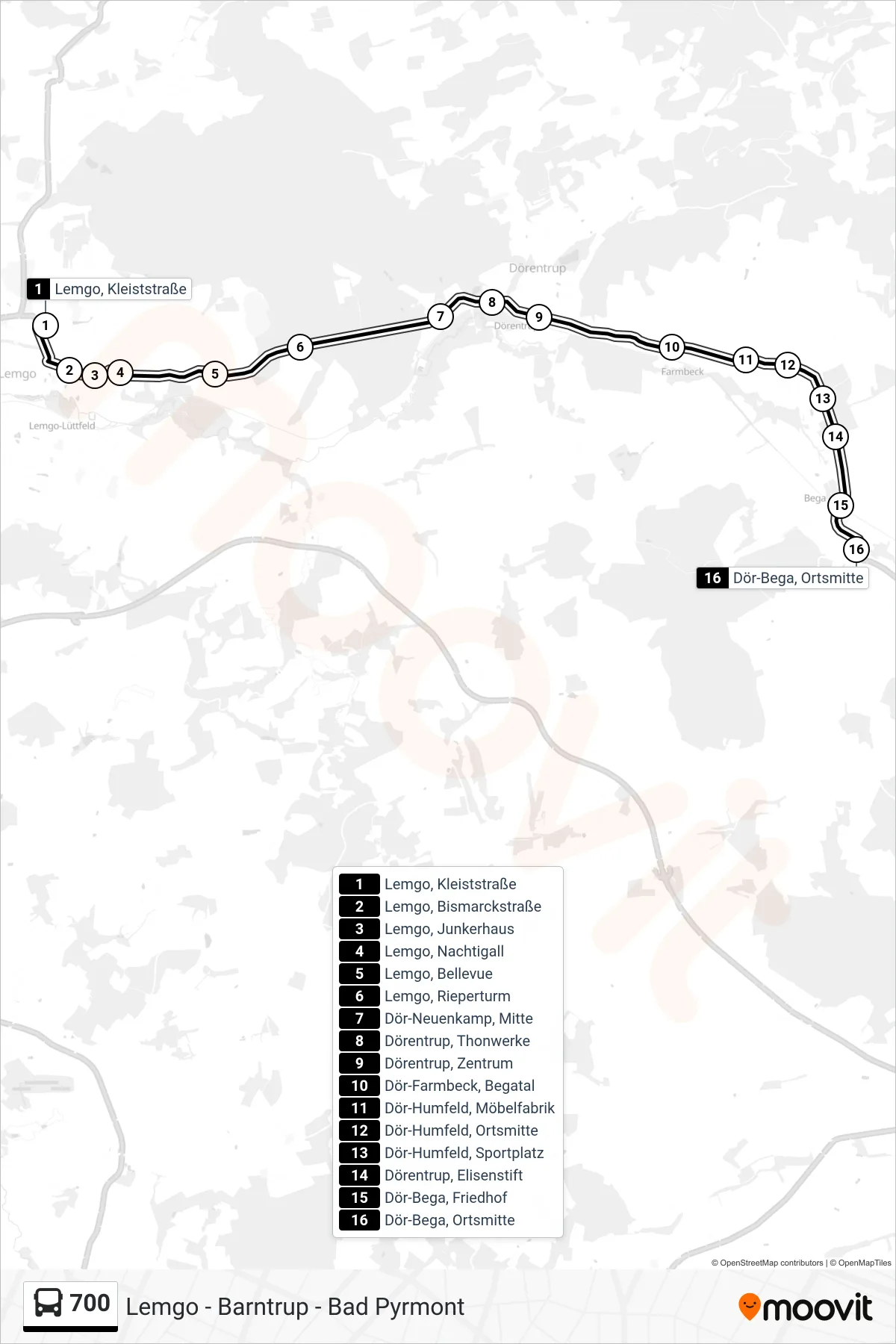 Linie 700 (Bus) Richtung Bega: Route und Haltestellen auf der Karte