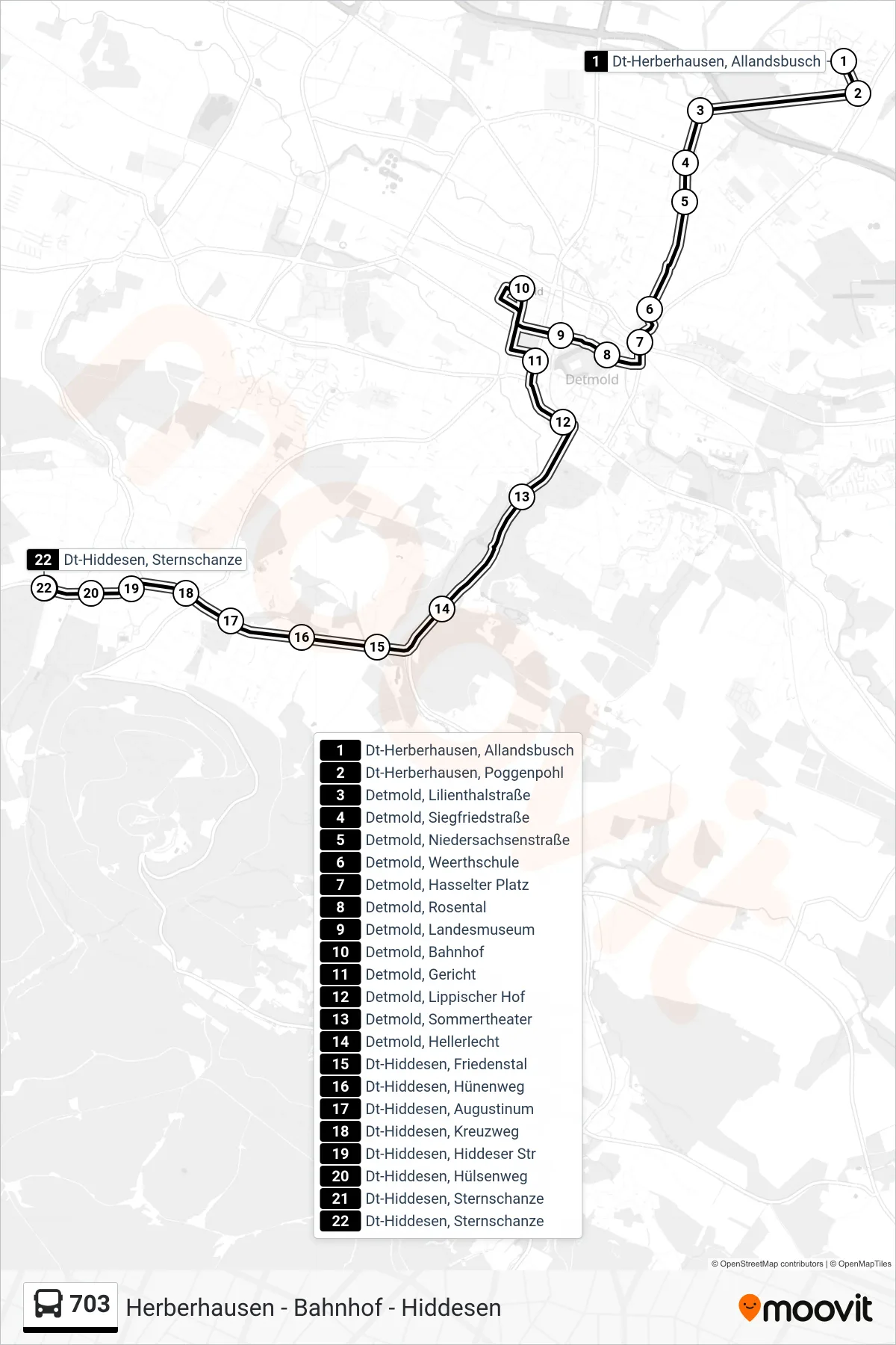 Linie 703 (Bus) Richtung Dt-Hiddesen, Sternschanze: Route und Haltestellen auf der Karte