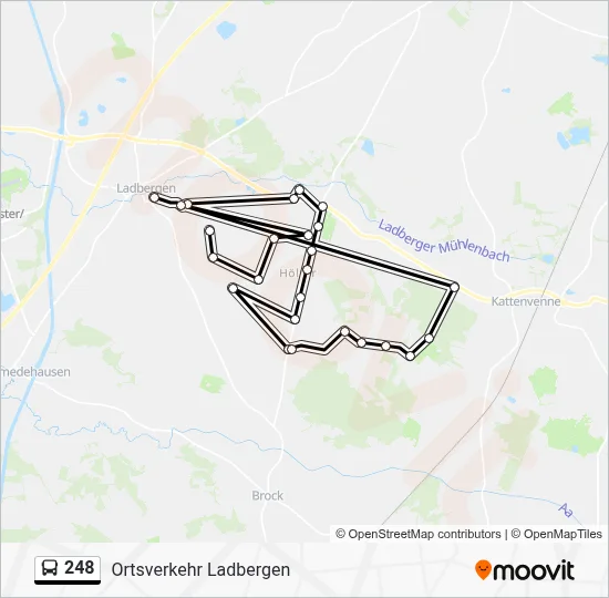 248 Bus Line Map