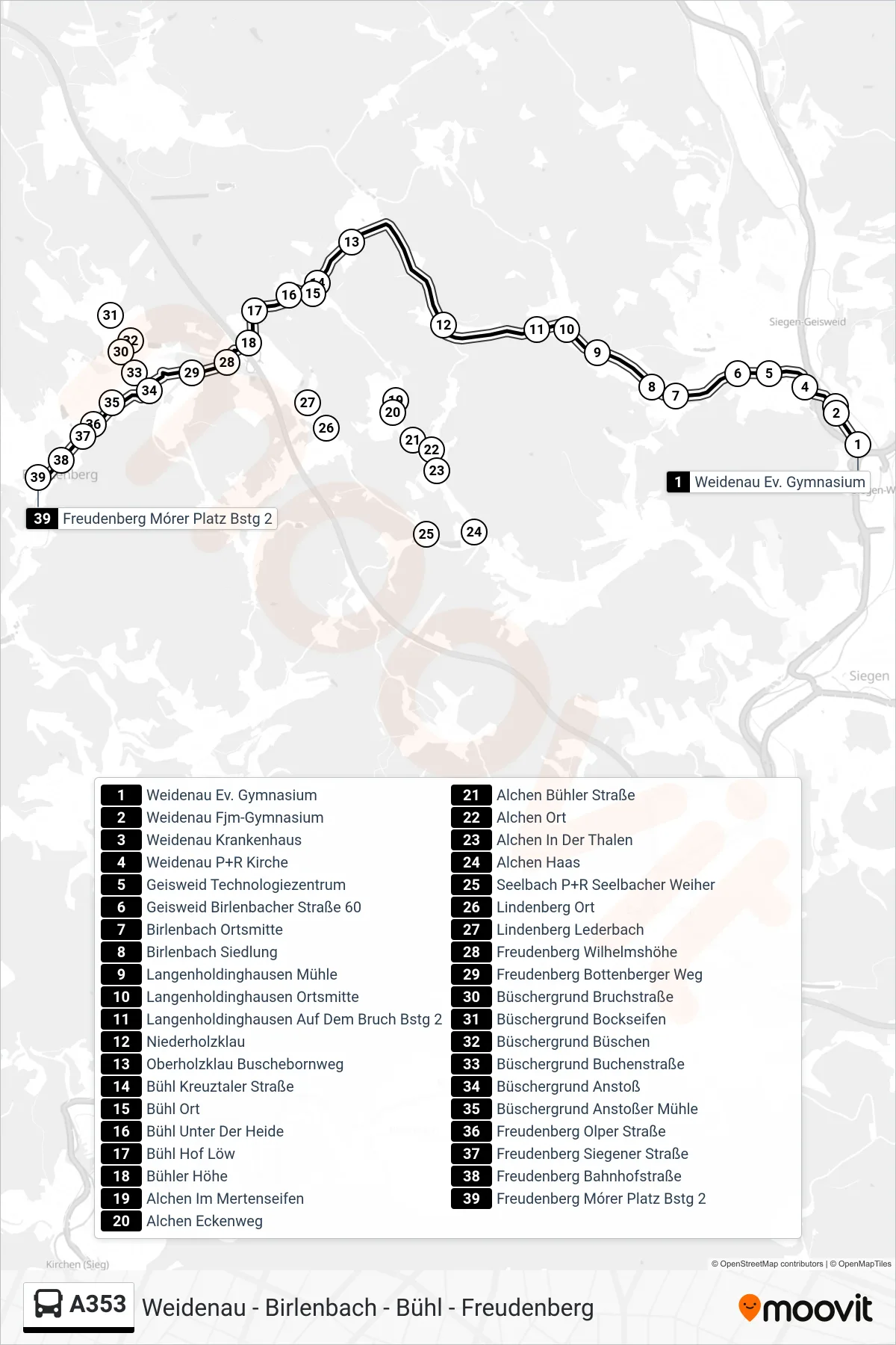 Linie A353 (Bus) Richtung Freudenberg Mórer Platz Bstg 2: Route und Haltestellen auf der Karte