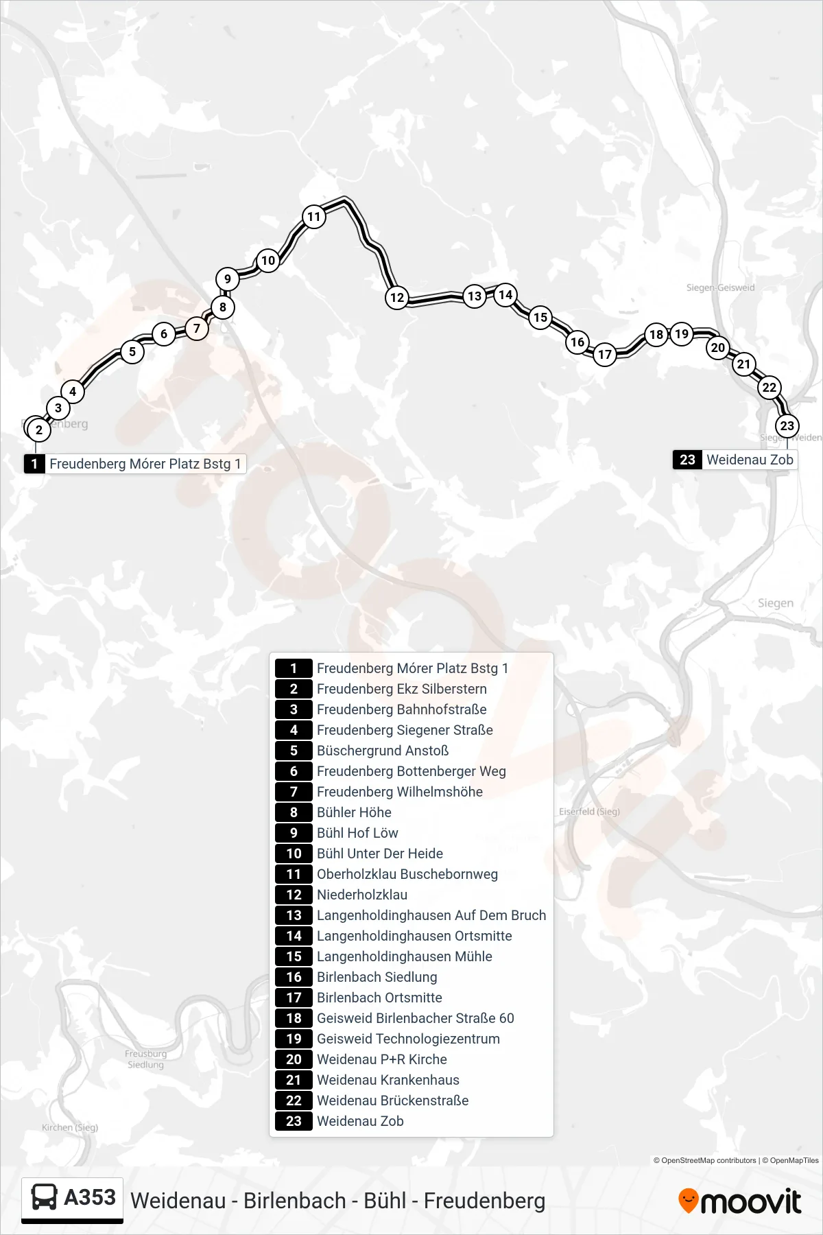 Linie A353 (Bus) Richtung Weidenau Zob Bstg 2: Route und Haltestellen auf der Karte
