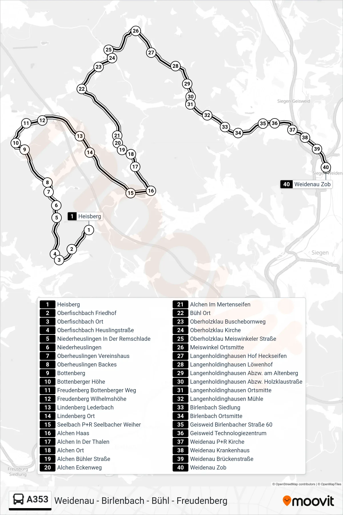 Linie A353 (Bus) Richtung Weidenau Zob Bstg 5: Route und Haltestellen auf der Karte