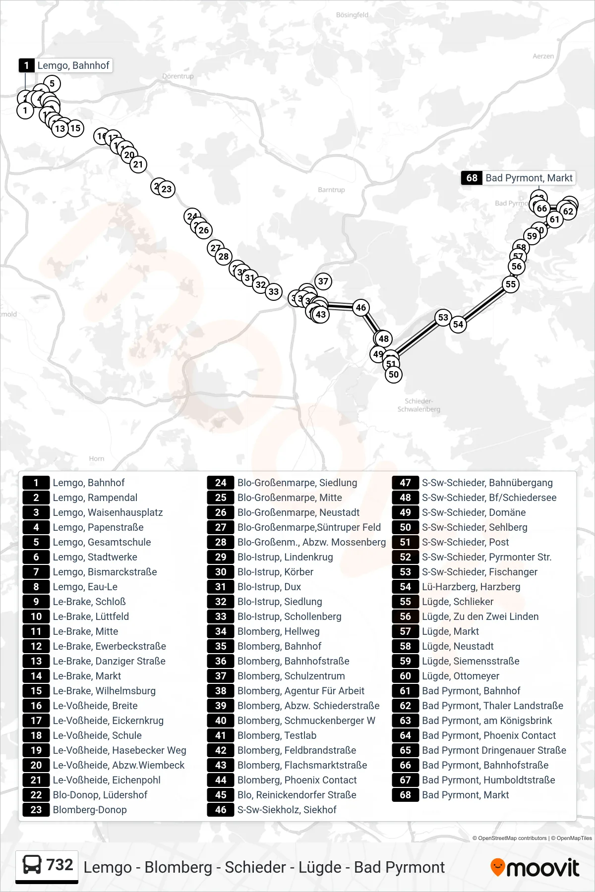 732 bus Line (Bad Pyrmont, Markt) route and stops on a map