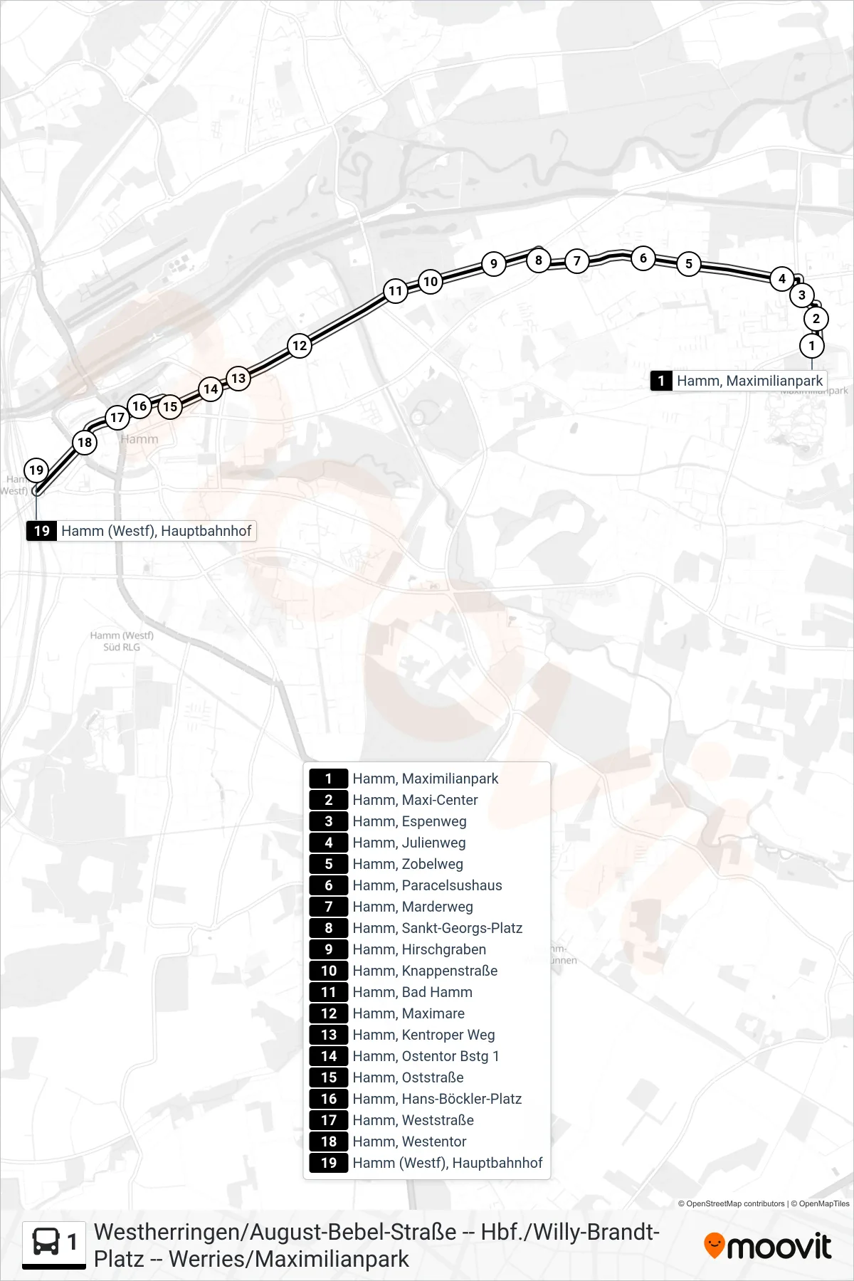 1 bus Line (Hamm (Westf), Hbf./Willy-Brandt-Platz Bstg 8) route and stops on a map
