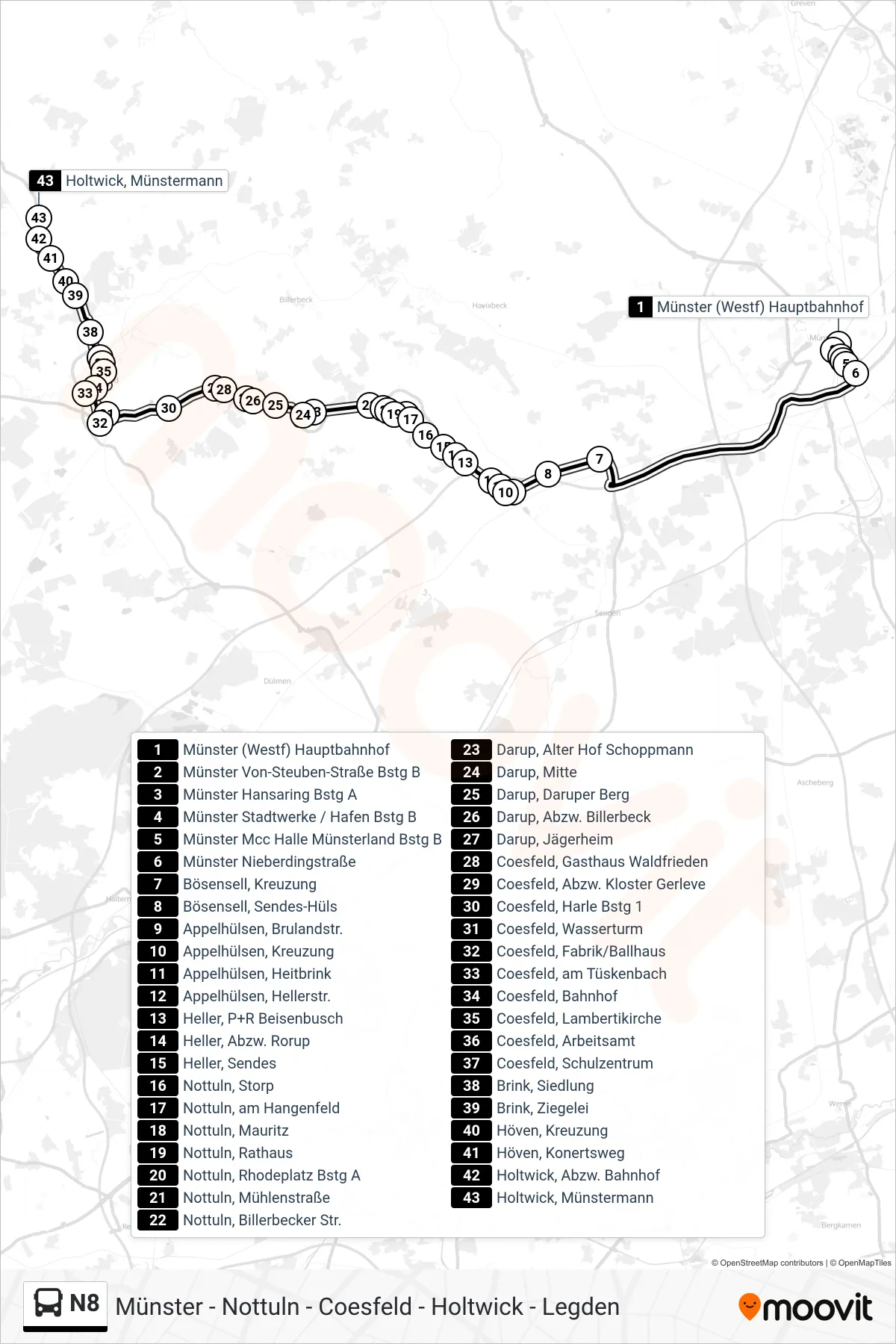 N8 bus Line (Holtwick, Münstermann) route and stops on a map