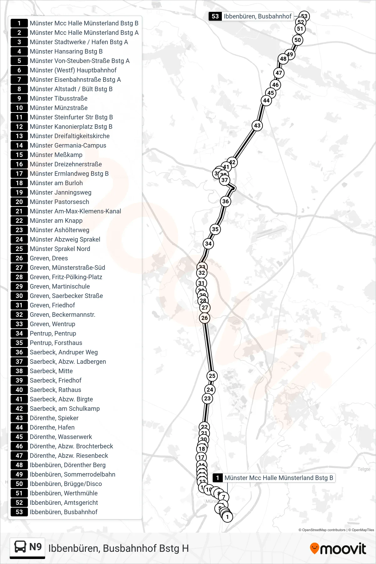 N9 bus Line (Ibbenbüren, Busbahnhof Bstg H) route and stops on a map