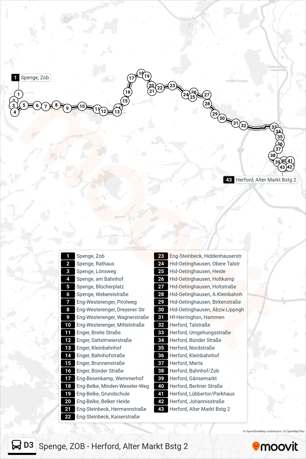 Linie D3 (Bus) Richtung Herford, Alter Markt Bstg 2: Route und Haltestellen auf der Karte