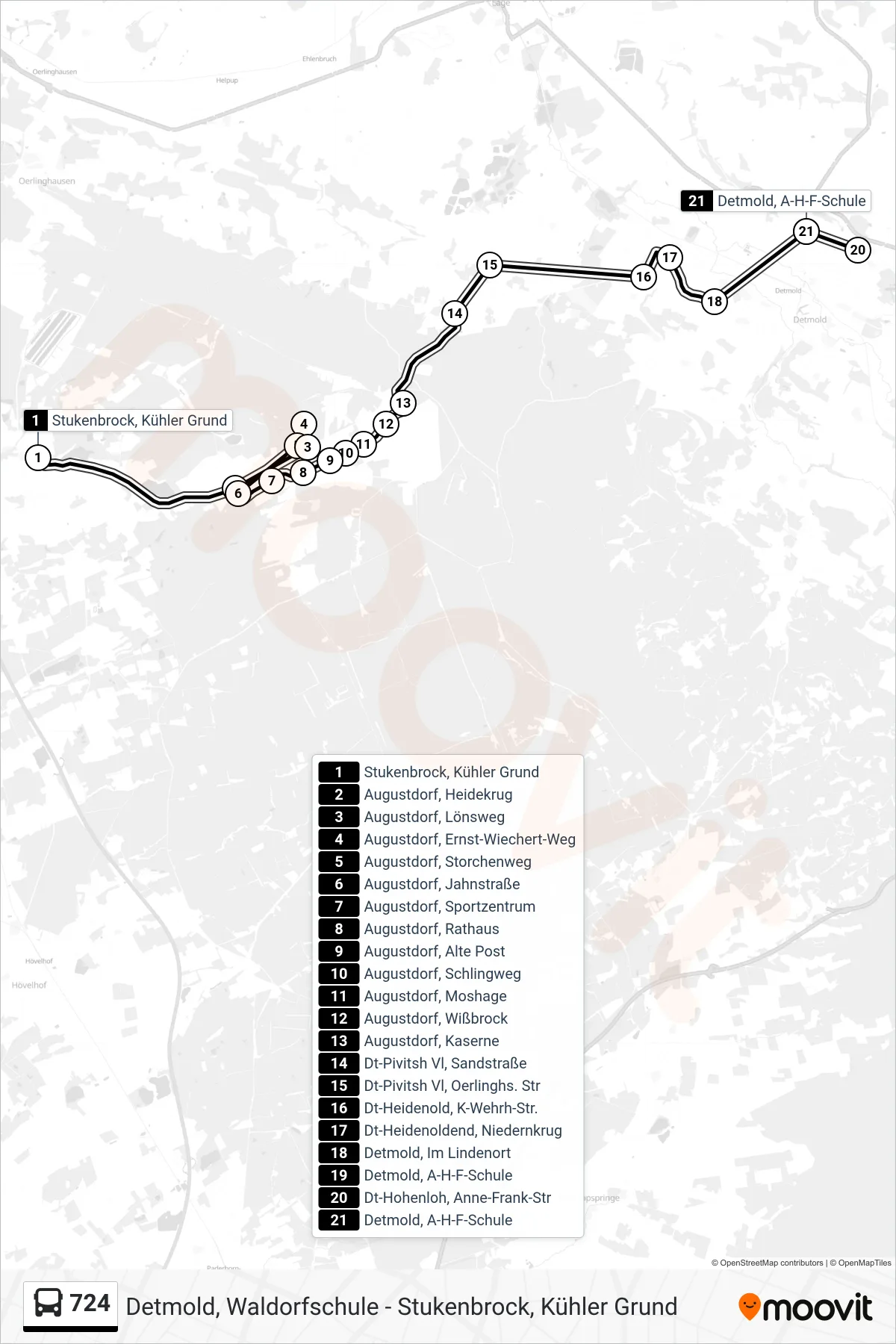 Linie 724 (Bus) Richtung Detmold, A-H-F-Schule: Route und Haltestellen auf der Karte