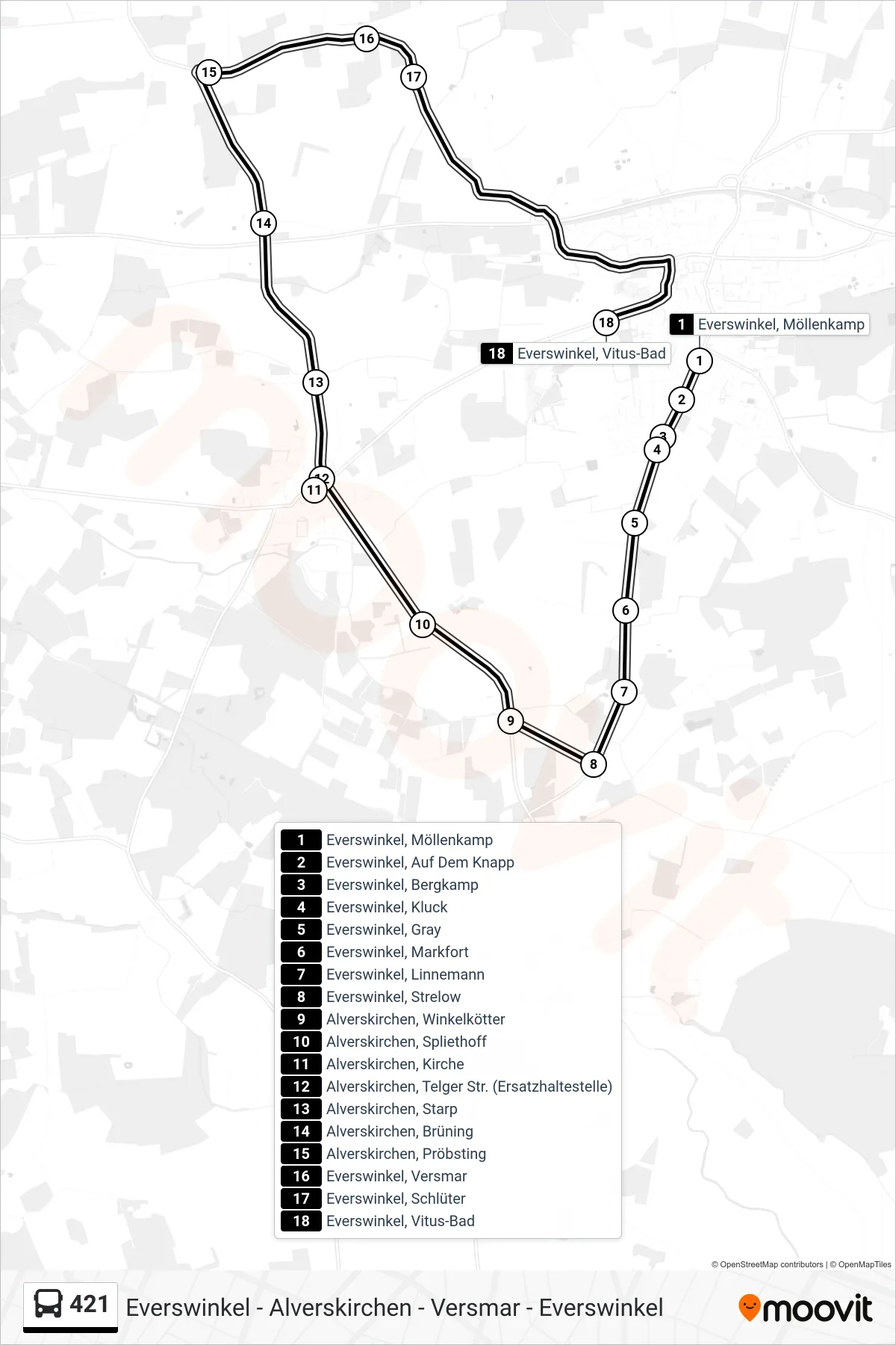 Linie 421 (Bus) Richtung Everswinkel, Vitus-Bad: Route und Haltestellen auf der Karte