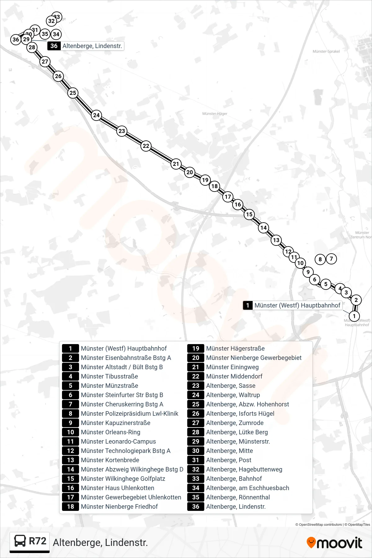 Linie R72 (Bus) Richtung Altenberge, Lindenstr.: Route und Haltestellen auf der Karte
