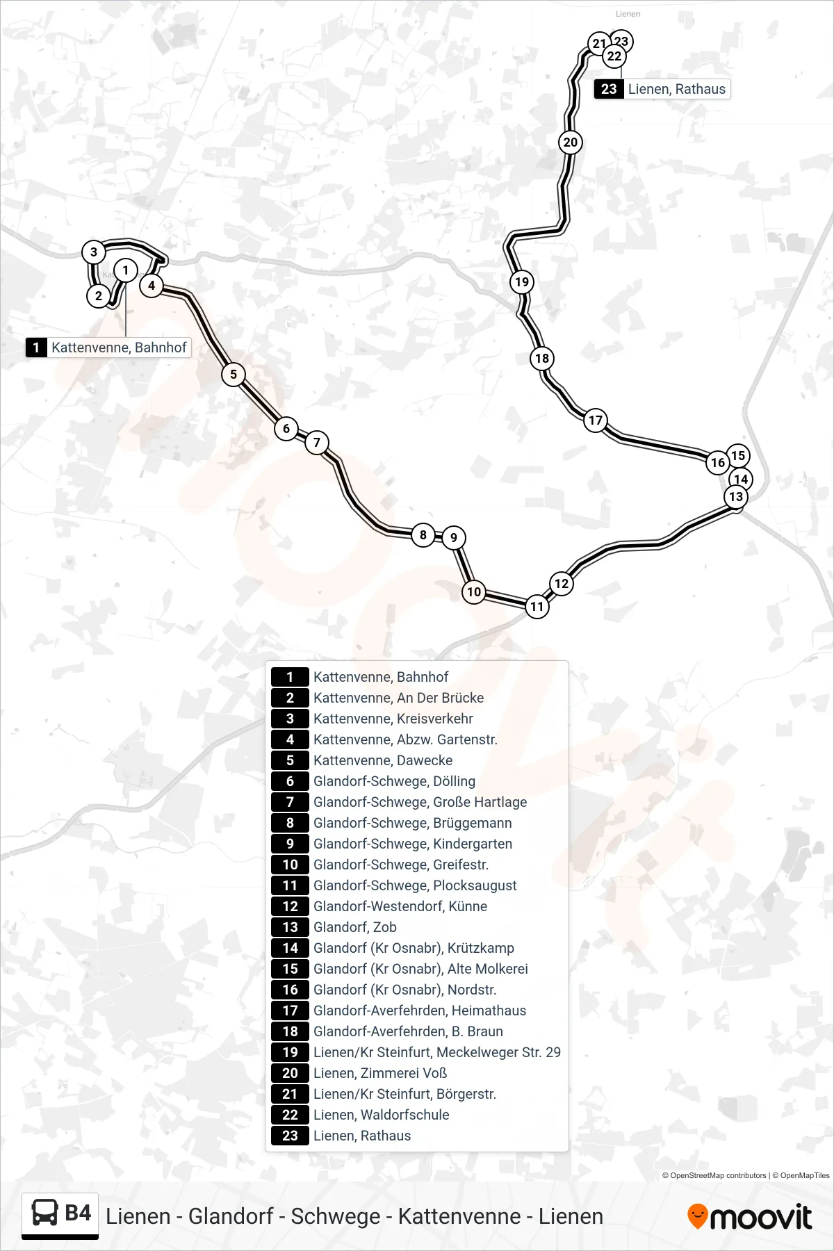 Linie B4 (Bus) Richtung Lienen, Rathaus: Route und Haltestellen auf der Karte