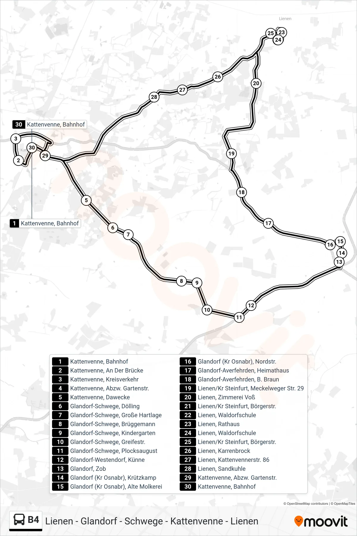 Linie B4 (Bus) Richtung Kattenvenne, Bahnhof: Route und Haltestellen auf der Karte