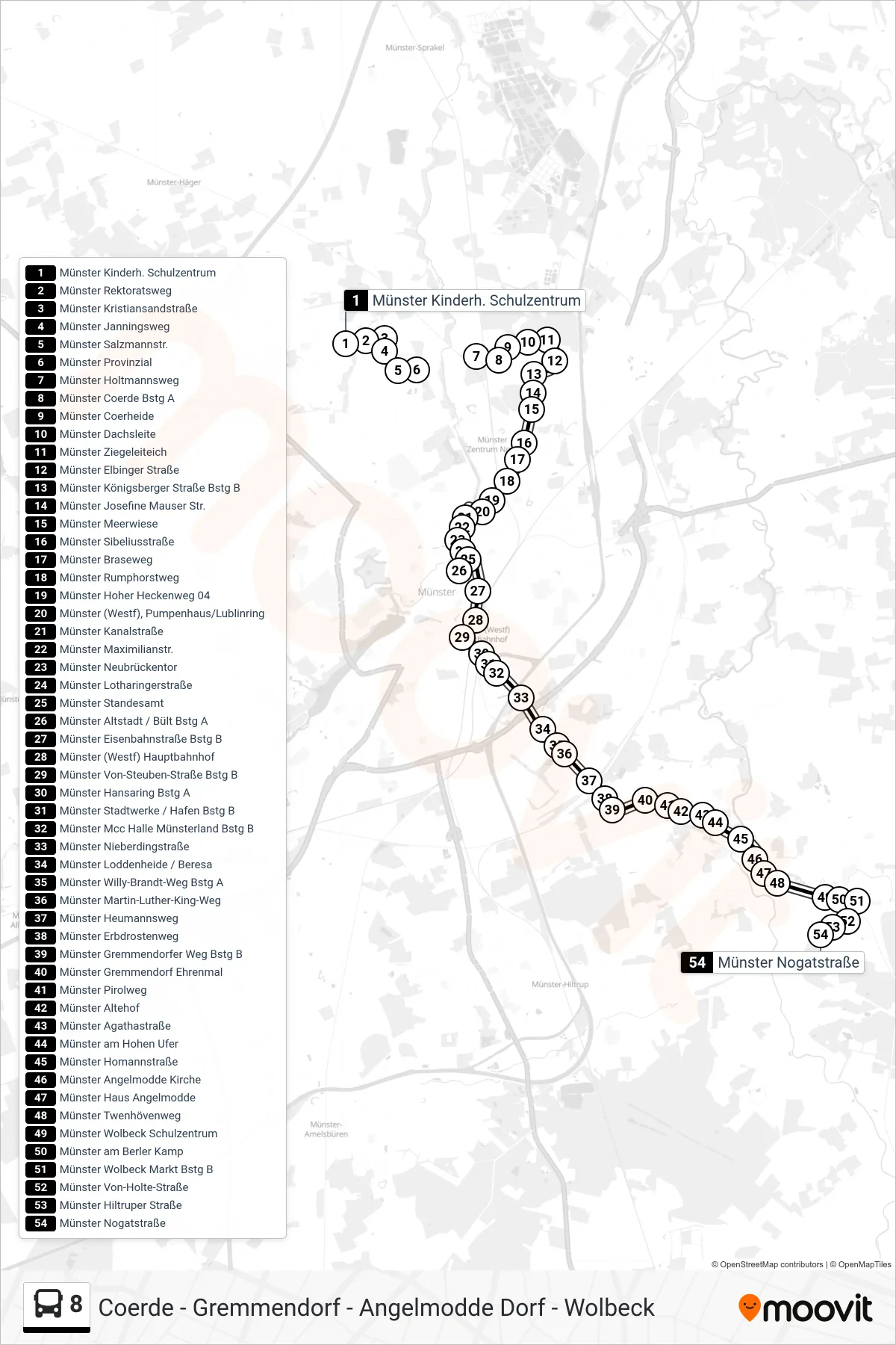 Linie 8 (Bus) Richtung Wolbeck Nogatstraße: Route und Haltestellen auf der Karte