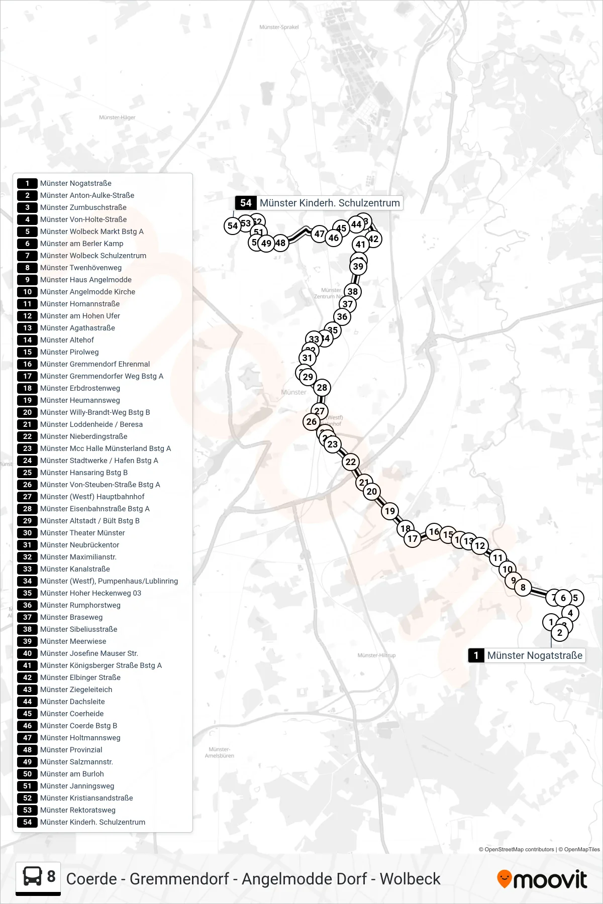 8 bus Line (Kinderhaus Schulzentrum) route and stops on a map
