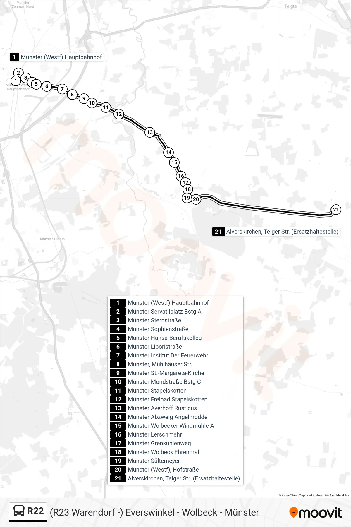 Linie R22 (Bus) Richtung Alverskirchen, Telger Str. (Ersatzhaltestelle): Route und Haltestellen auf der Karte