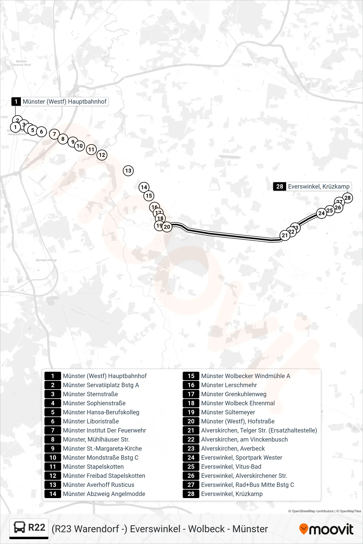 Linie R22 (Bus) Richtung Everswinkel, Krüzkamp: Route und Haltestellen auf der Karte