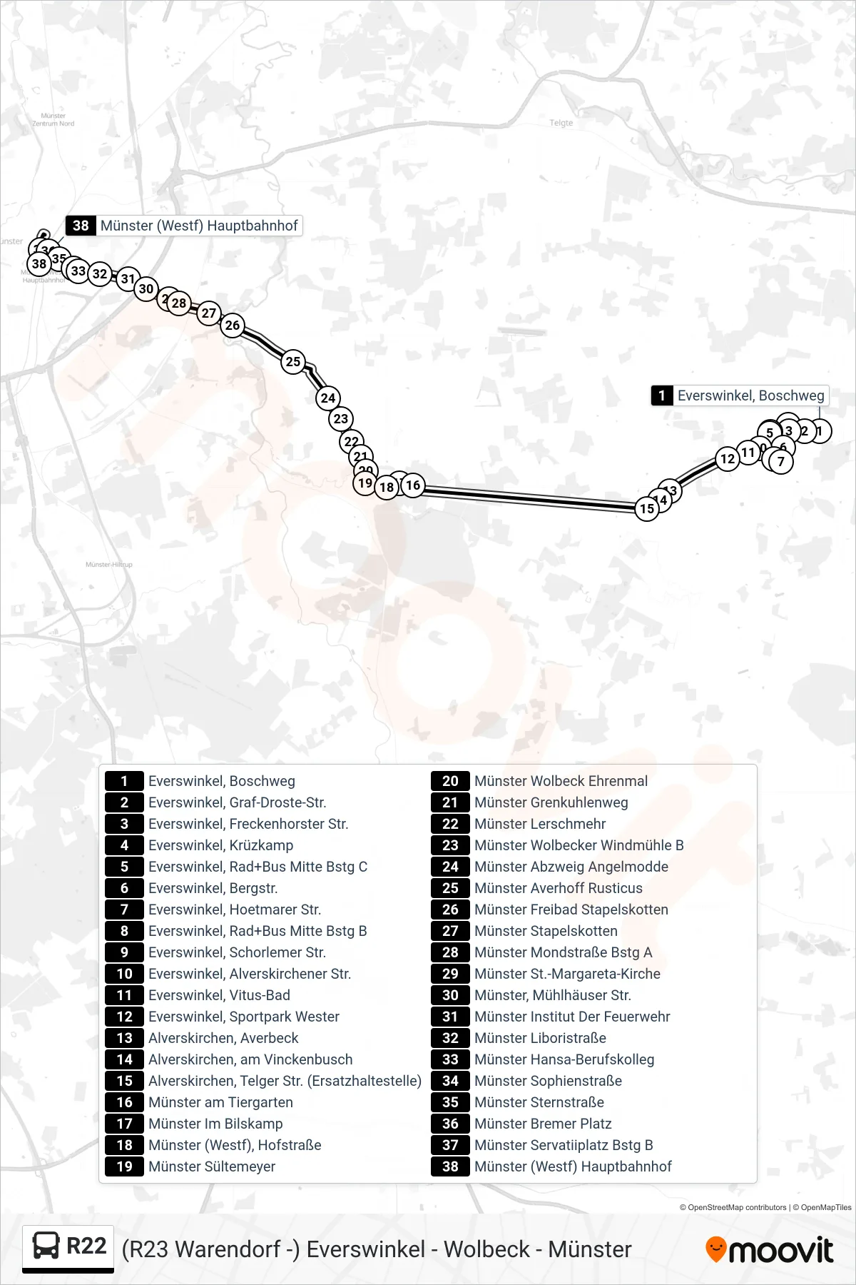 Linie R22 (Bus) Richtung Münster (Westf) Hauptbahnhof Bstg C1: Route und Haltestellen auf der Karte