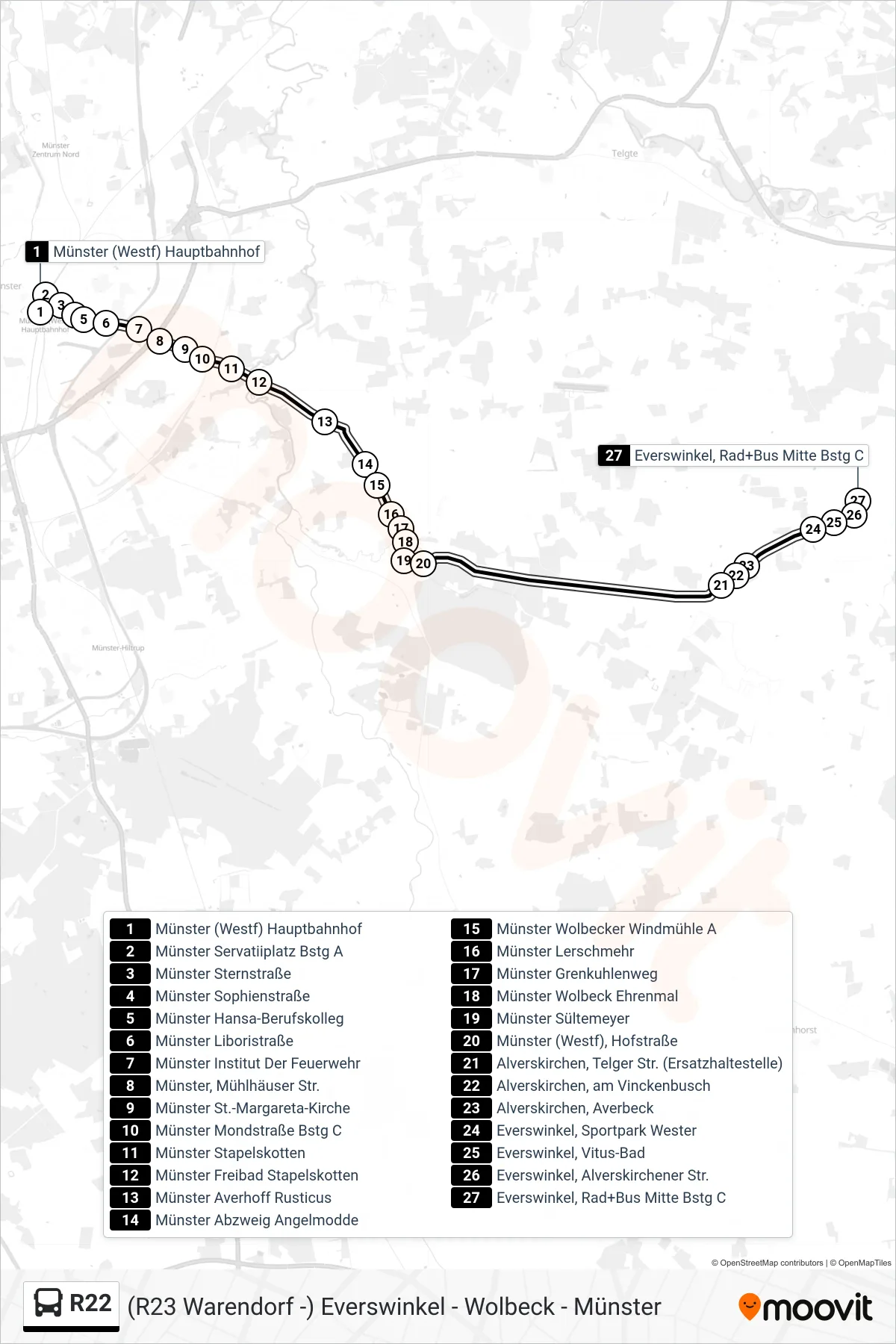 R22 bus Line (Everswinkel, Rad+Bus Mitte Bstg C) route and stops on a map