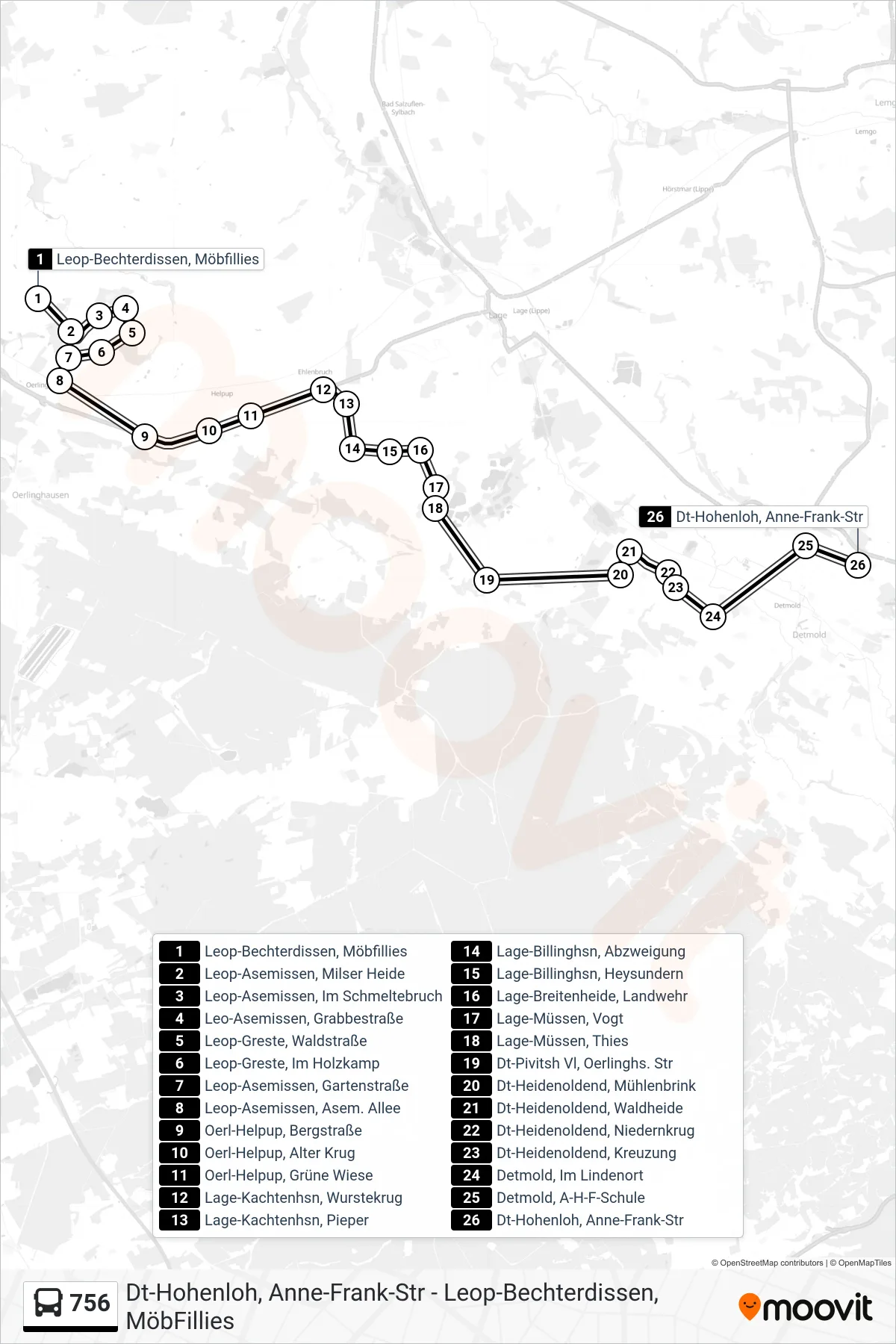 Linie 756 (Bus) Richtung Dt-Hohenloh, Anne-Frank-Str: Route und Haltestellen auf der Karte