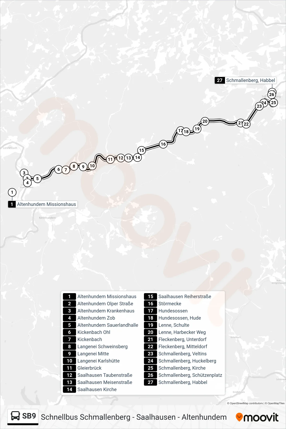 Linie SB9 (Bus) Richtung Schmallenberg, Habbel: Route und Haltestellen auf der Karte