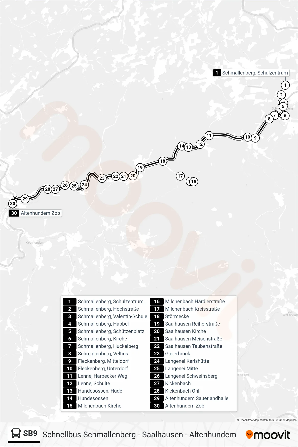 Linie SB9 (Bus) Richtung Altenhundem Zob Bstg 1a: Route und Haltestellen auf der Karte