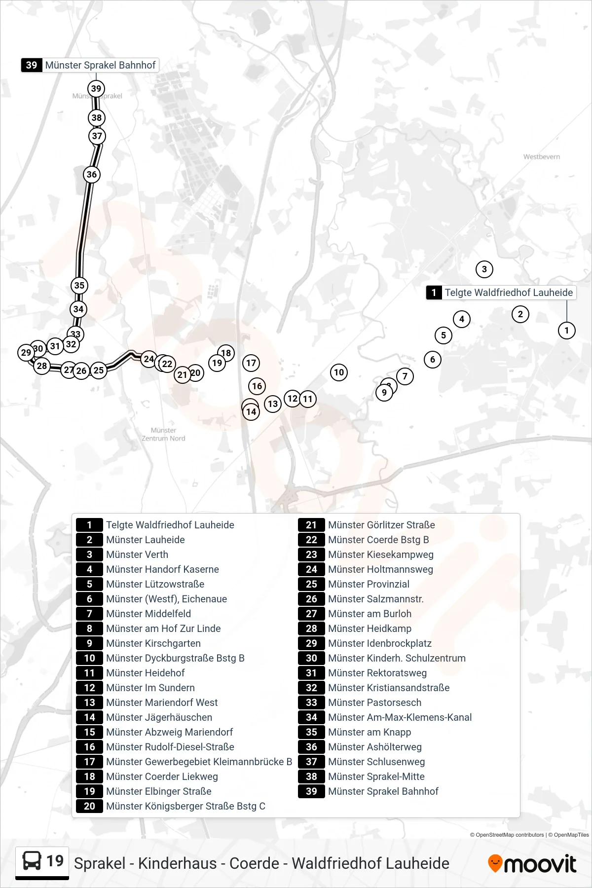 Linie 19 (Bus) Richtung Sprakel: Route und Haltestellen auf der Karte