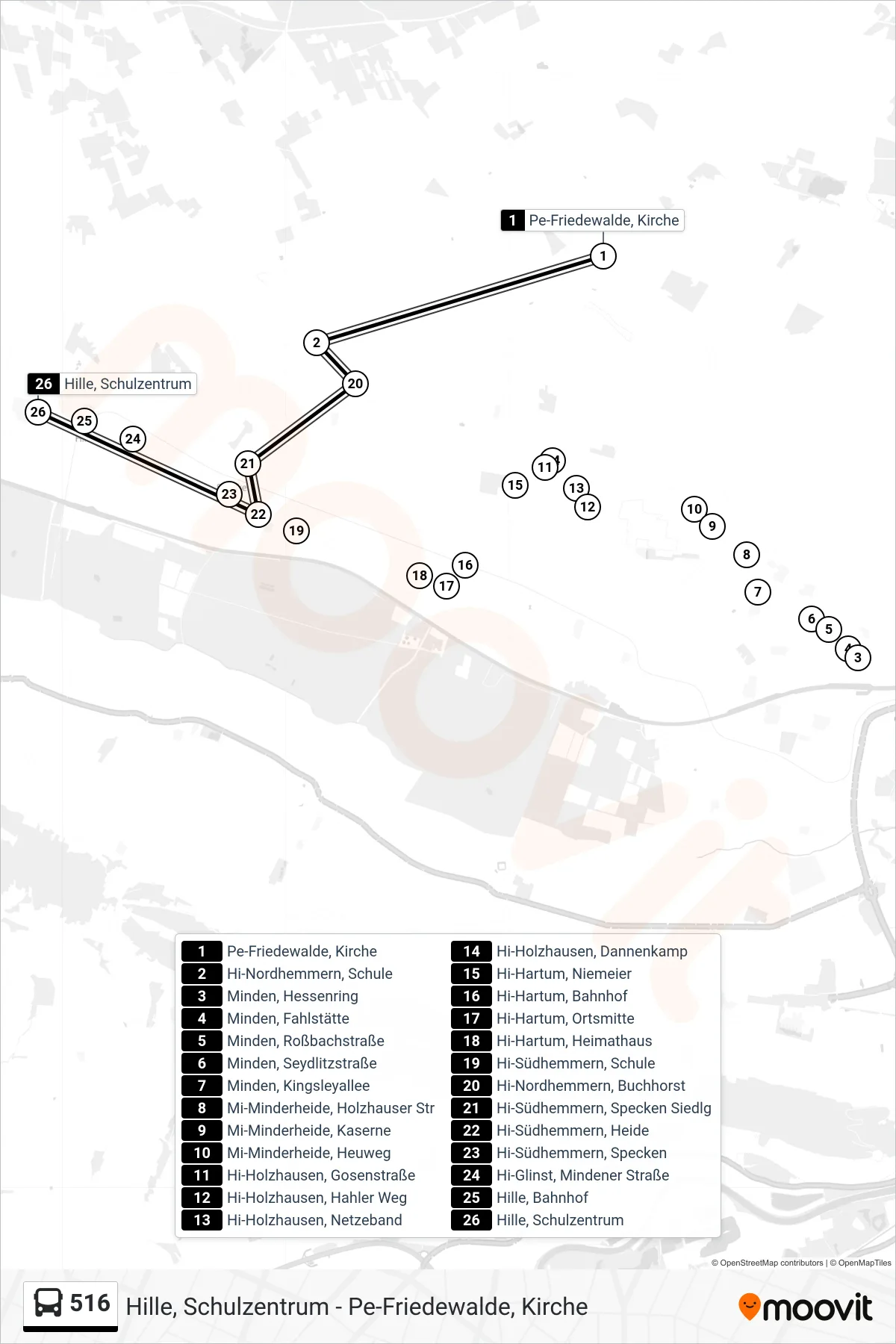 516 bus Line (Hille Schulzentrum) route and stops on a map