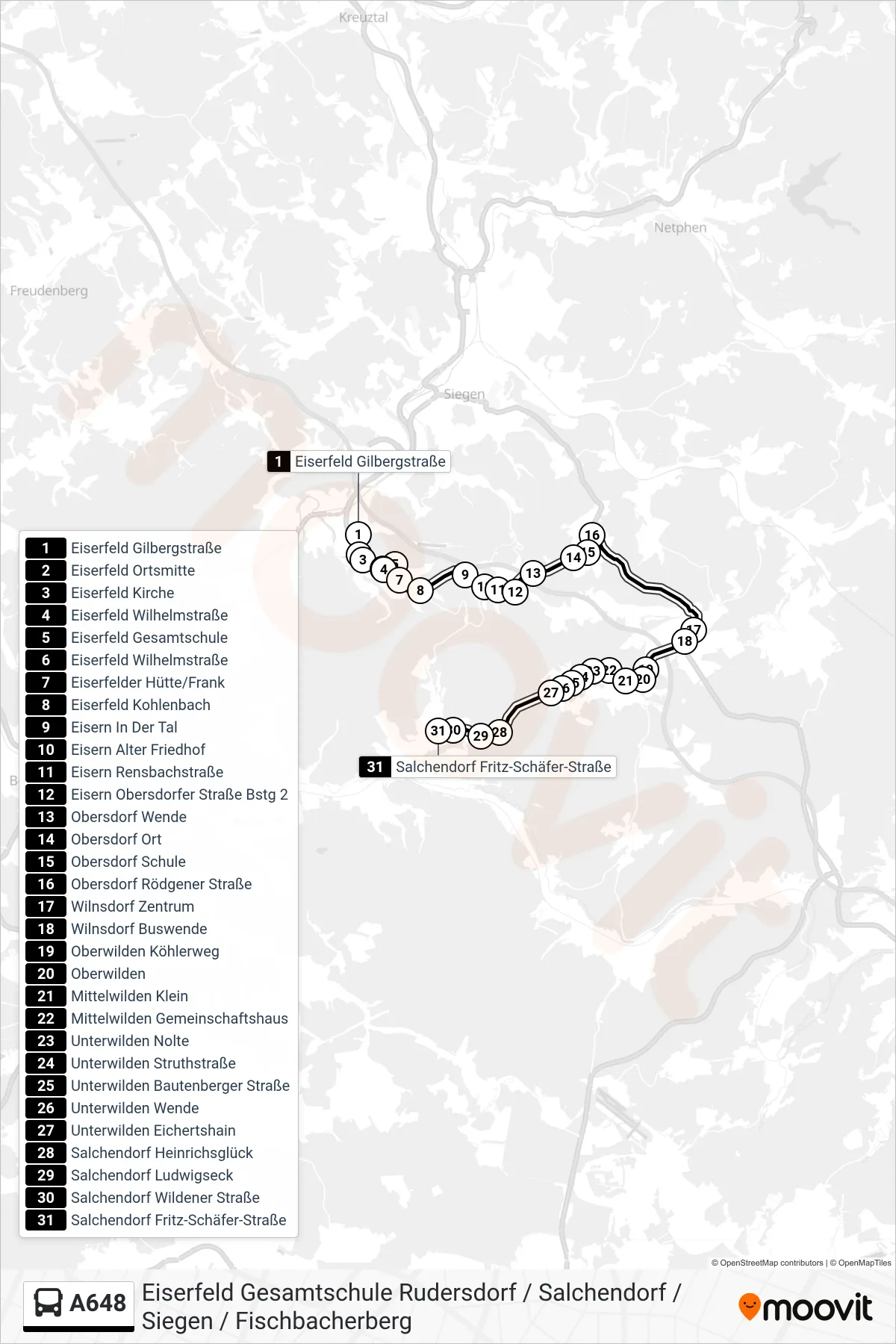 Linie A648 (Bus) Richtung Salchendorf Fritz-Schäfer-Straße: Route und Haltestellen auf der Karte