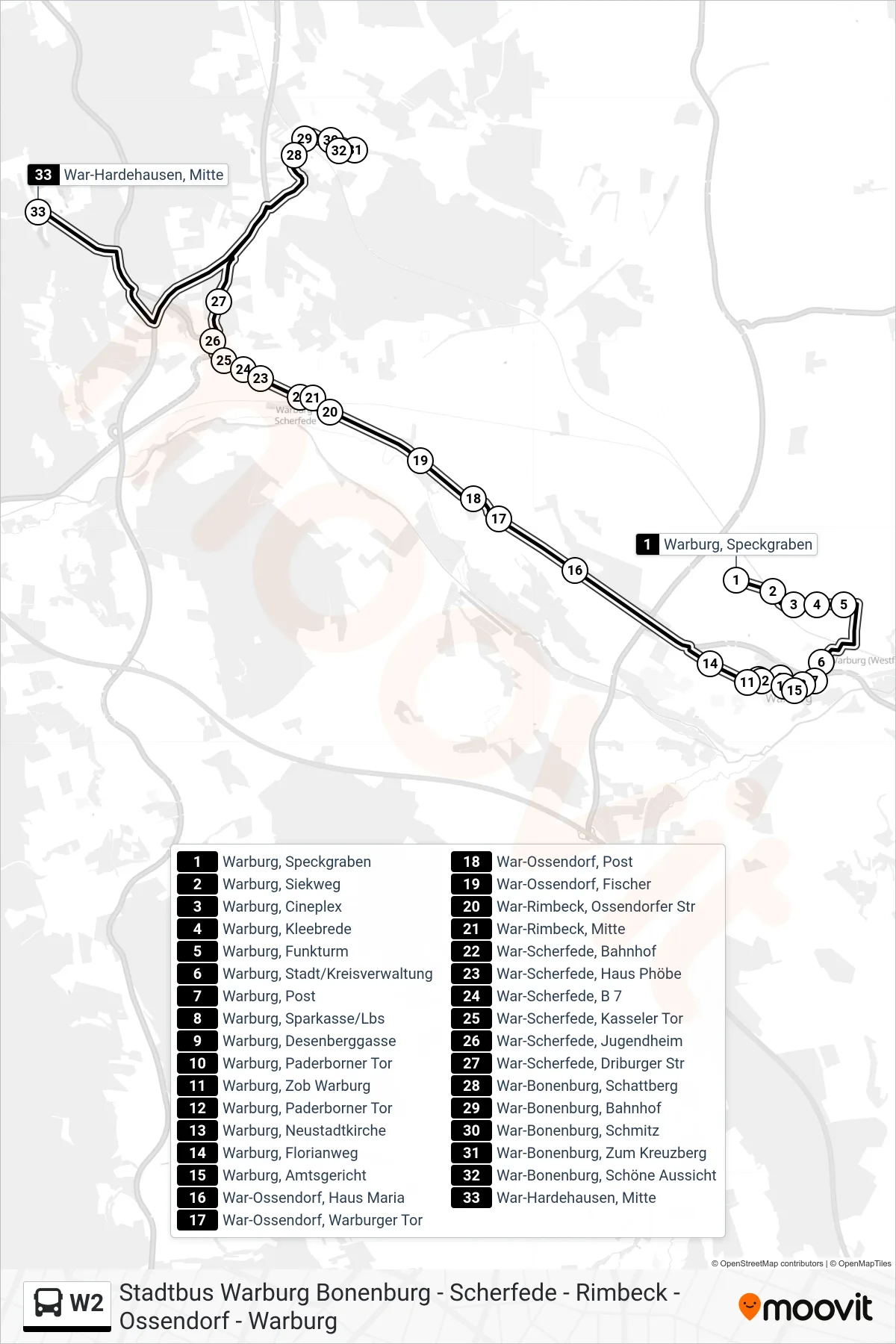 W2 bus Line (War-Hardehausen, Mitte) route and stops on a map