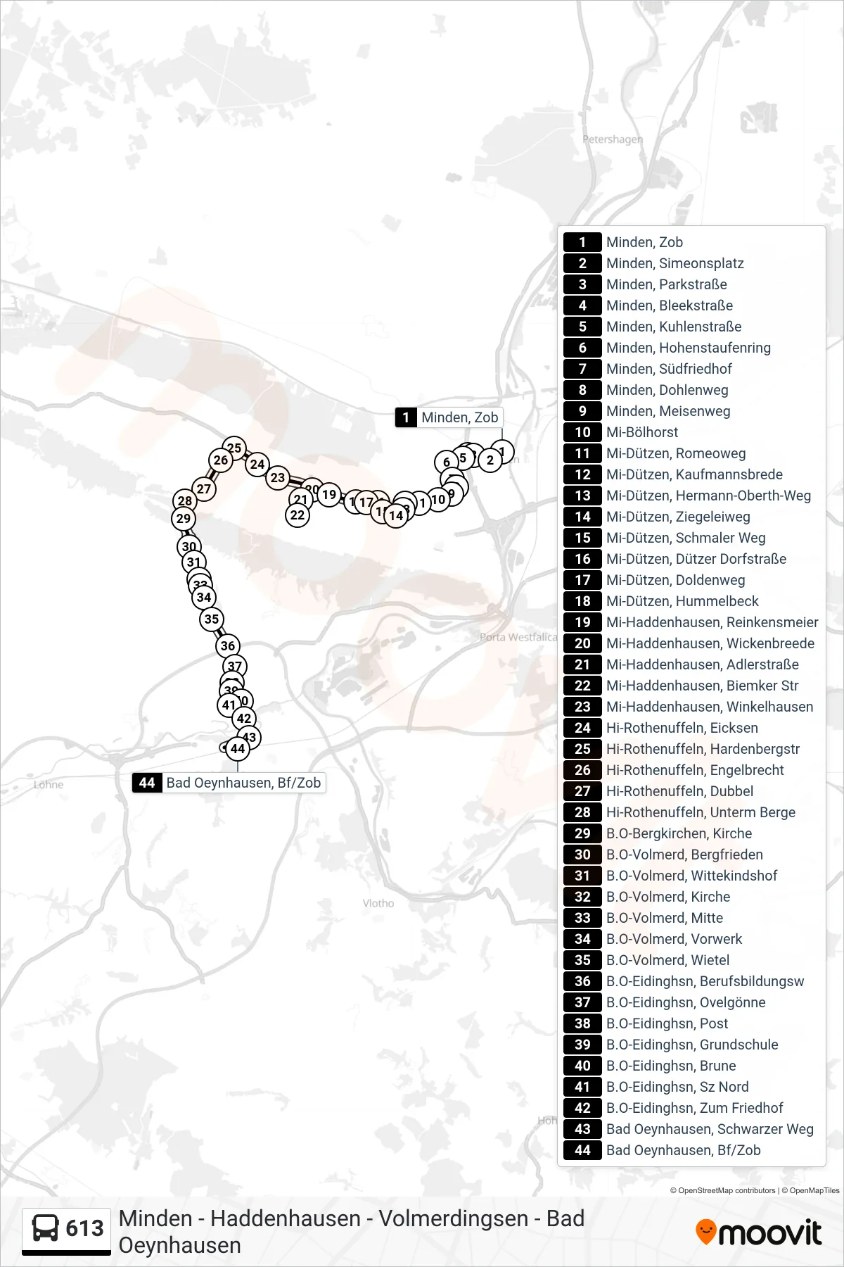 Linie 613 (Bus) Richtung Bad Oeynhausen, Bf/Zob Ersatz-Zob Sültebusch: Route und Haltestellen auf der Karte