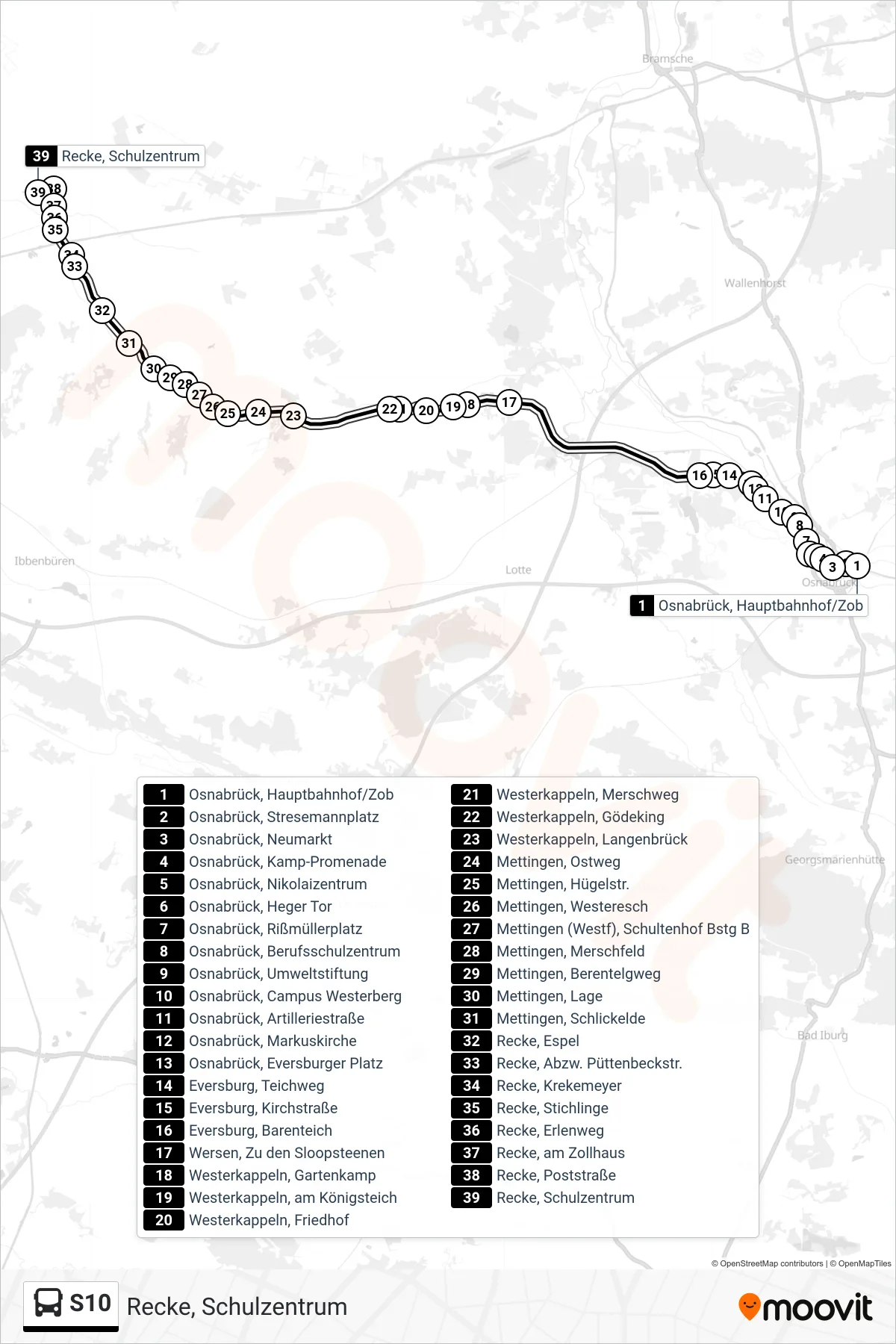 Linie S10 (Bus) Richtung Recke, Schulzentrum: Route und Haltestellen auf der Karte