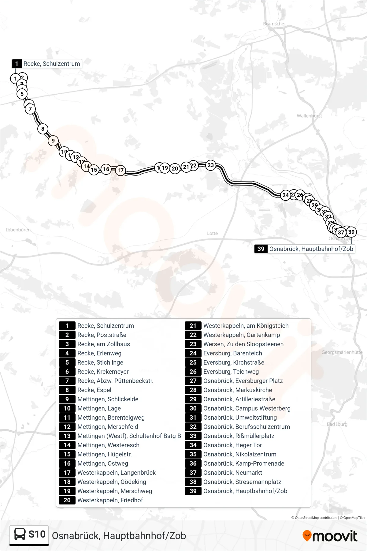 Linie S10 (Bus) Richtung Osnabrück, Hauptbahnhof/Zob: Route und Haltestellen auf der Karte