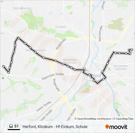 S1 Bus Line Map