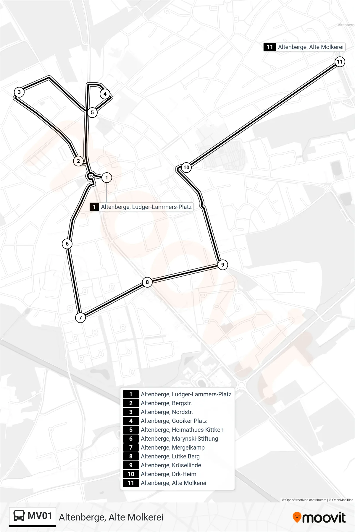 Linie MV01 (Bus) Richtung Altenberge, Alte Molkerei: Route und Haltestellen auf der Karte
