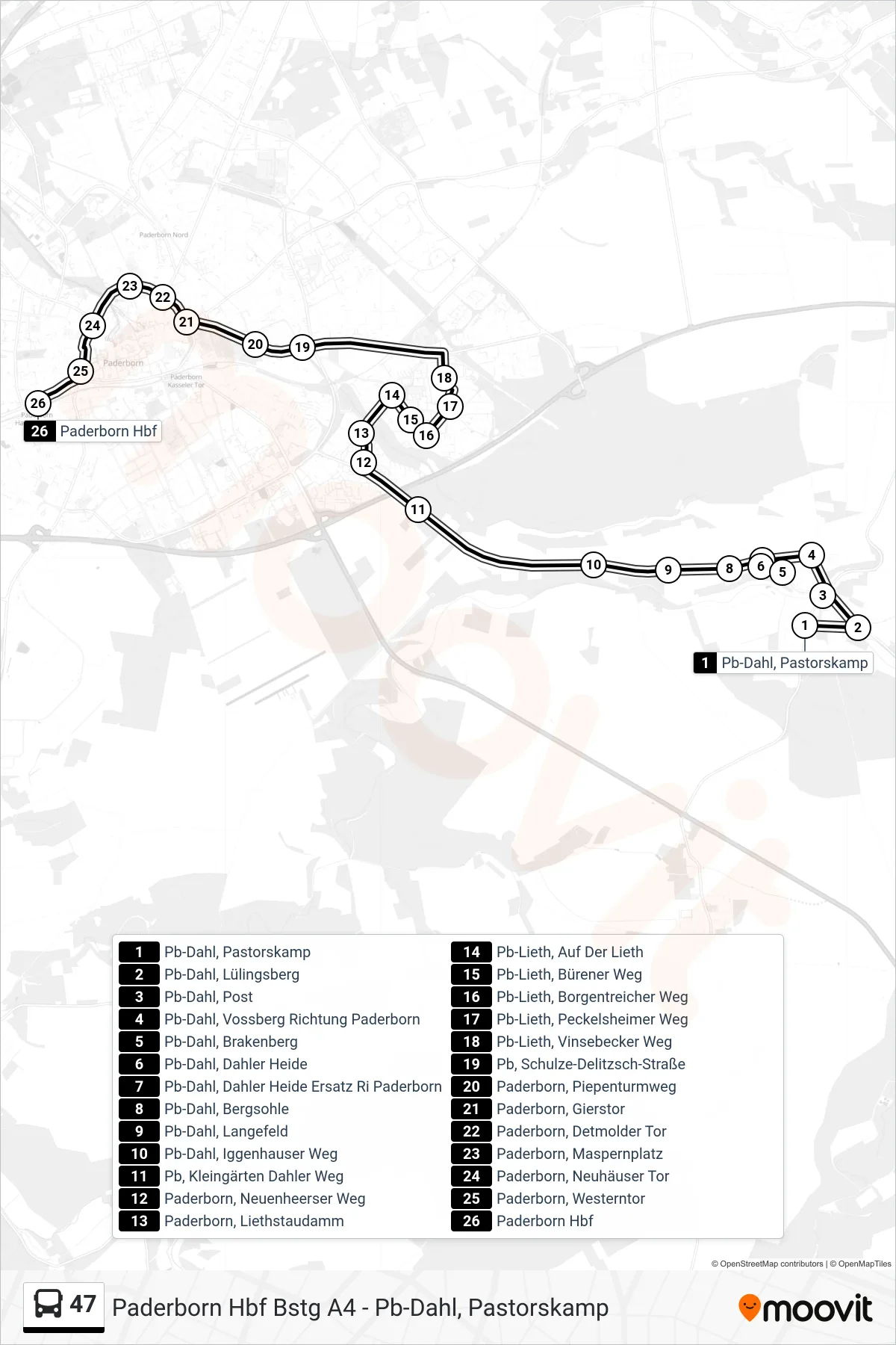 Linie 47 (Bus) Richtung Paderborn Hbf Bstg B: Route und Haltestellen auf der Karte