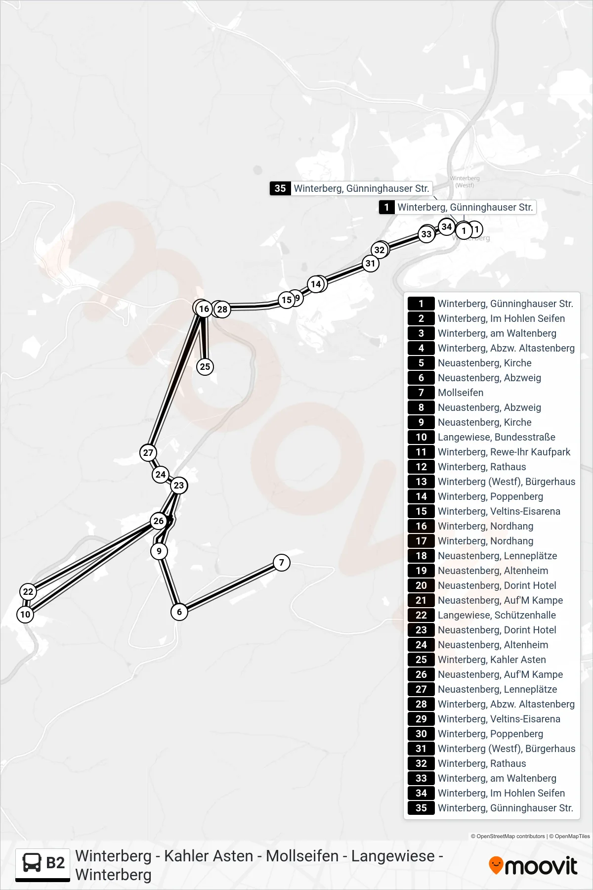 Linie B2 (Bus) Richtung Winterberg, Rewe-Ihr Kaufpark: Route und Haltestellen auf der Karte